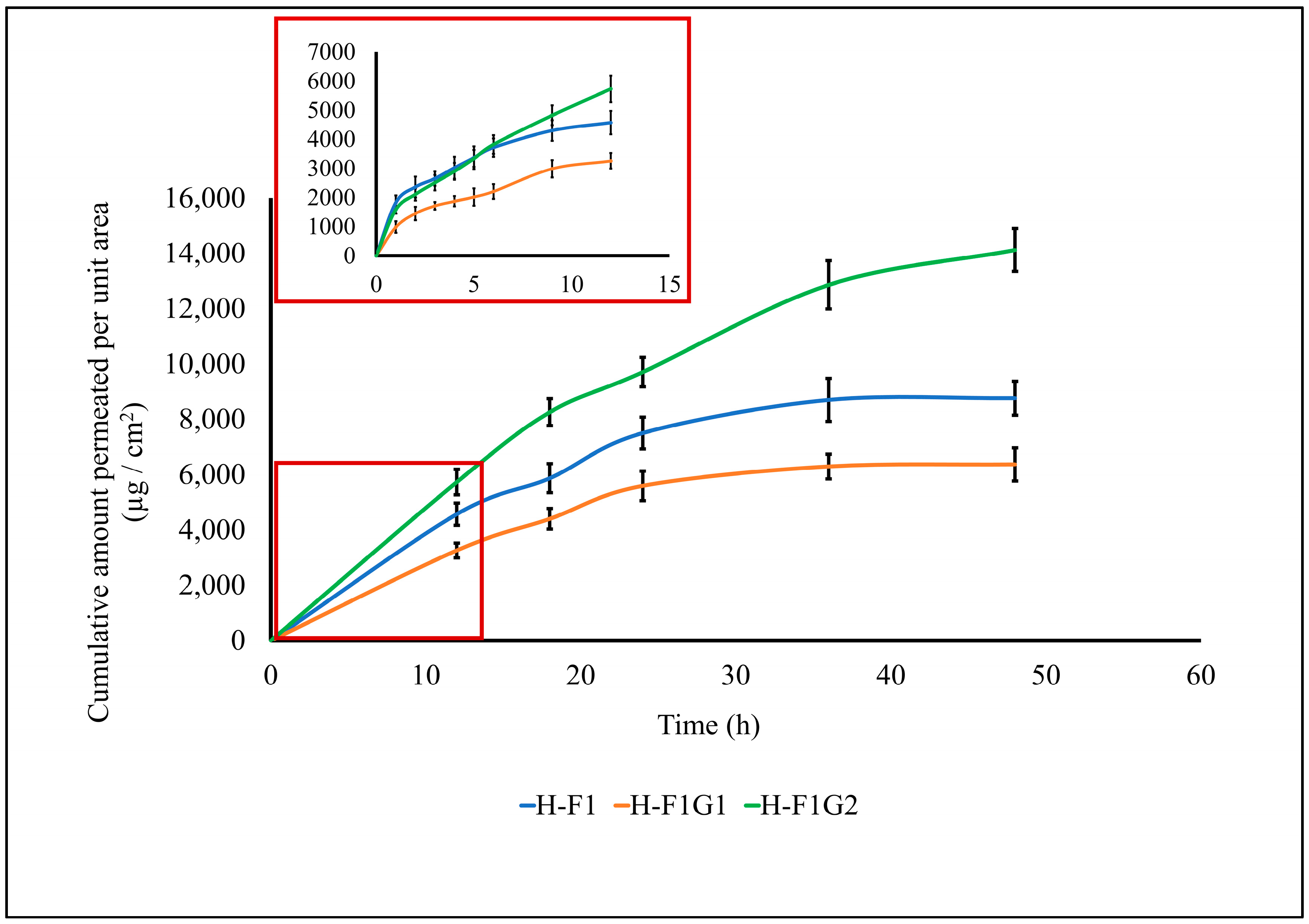 Pharmaceutics 16 00844 g005 Pharmaceutics 16 00844 g005
