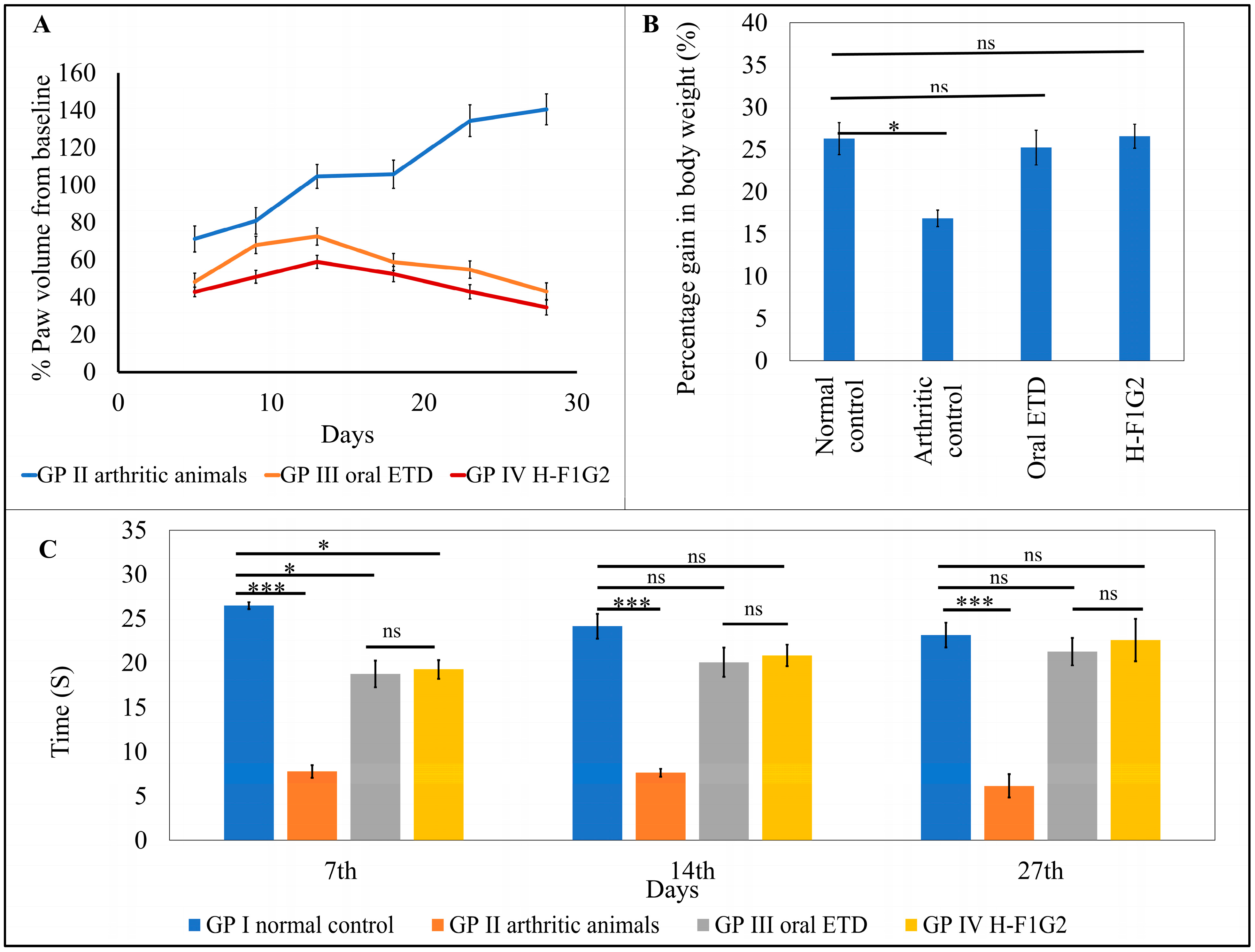 Pharmaceutics 16 00844 g006 Pharmaceutics 16 00844 g006
