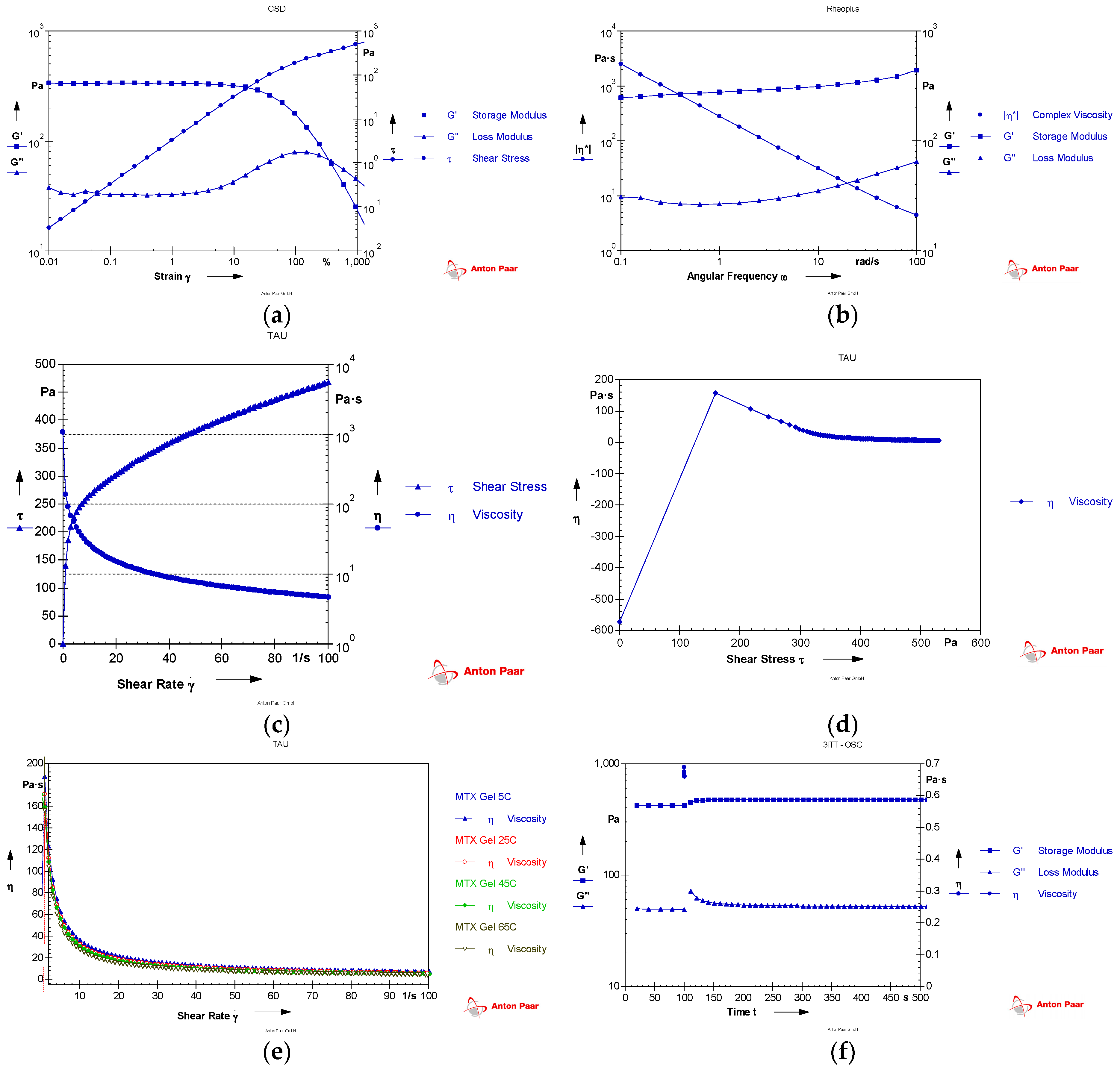 Pharmaceutics 16 00845 g001