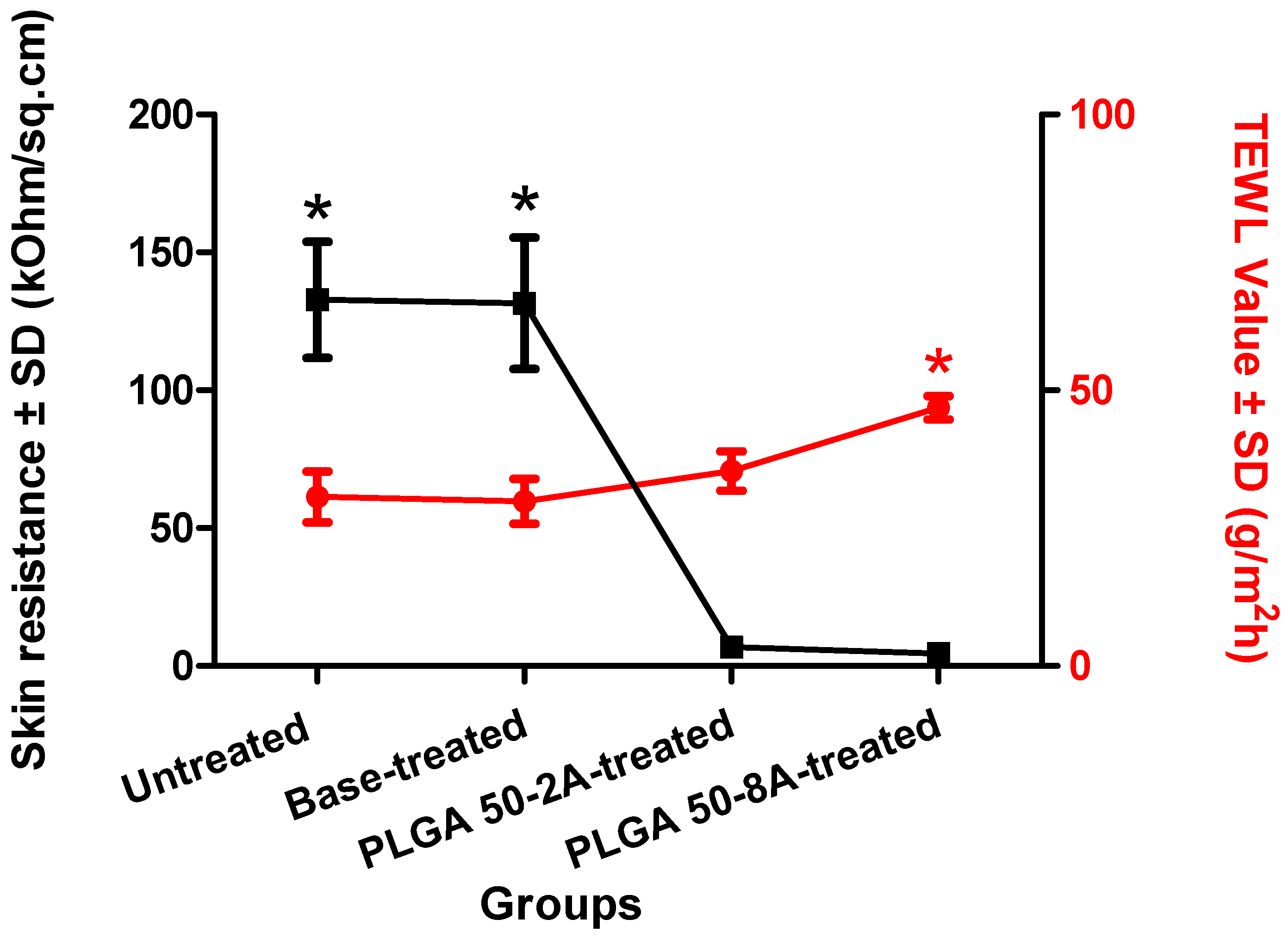 Pharmaceutics 16 00845 g011