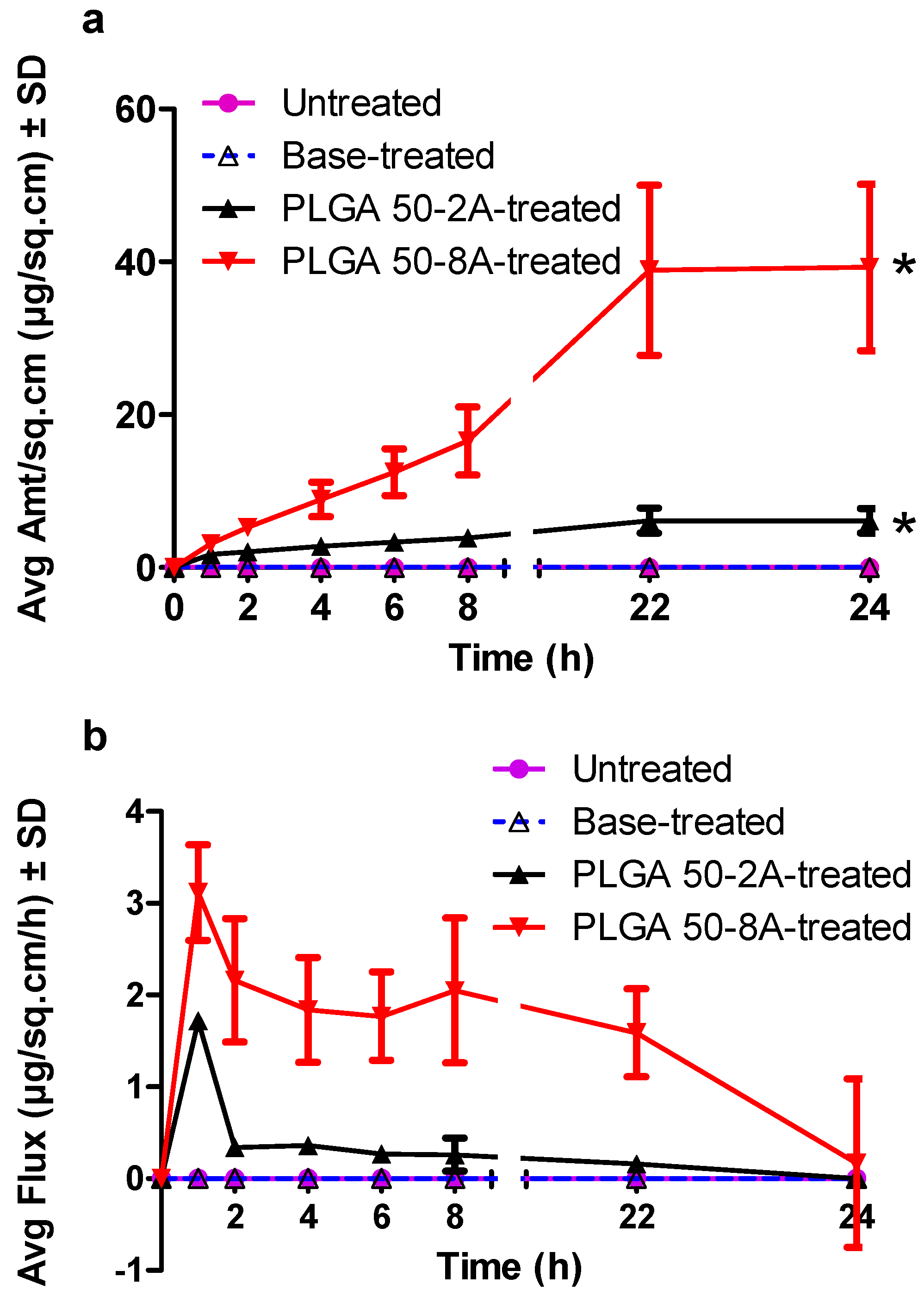 Pharmaceutics 16 00845 g012
