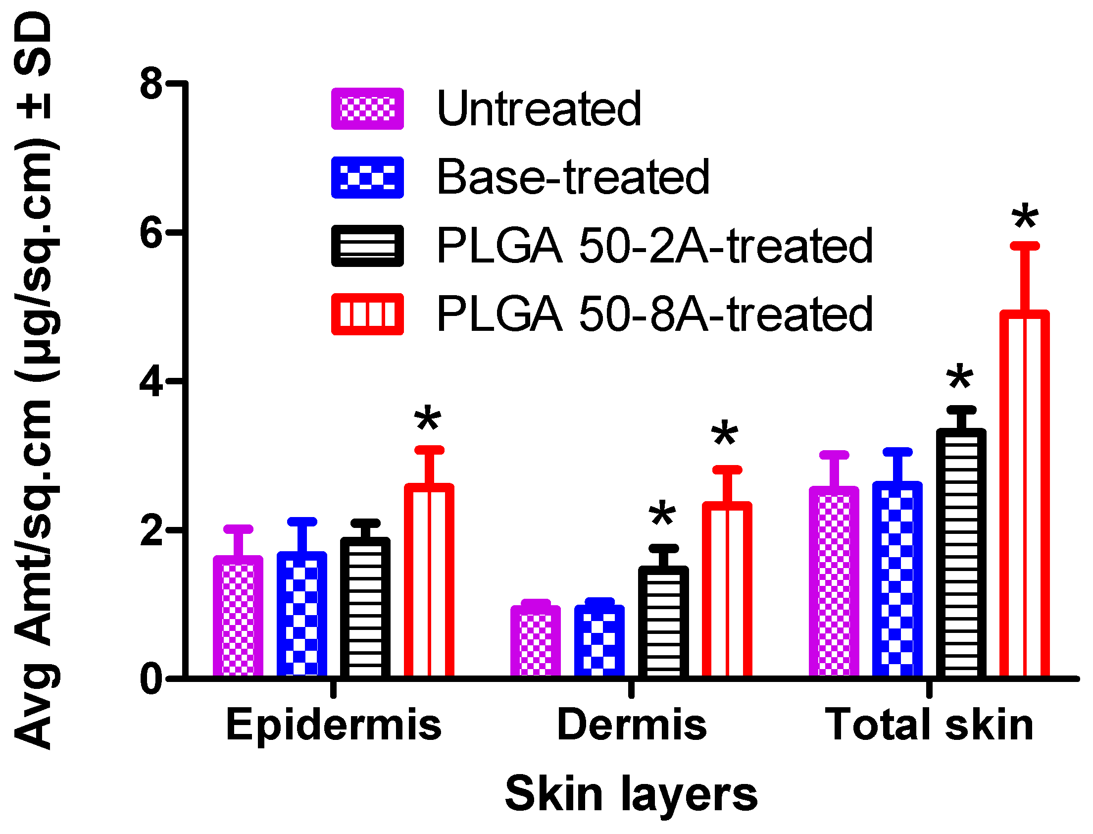 Pharmaceutics 16 00845 g013