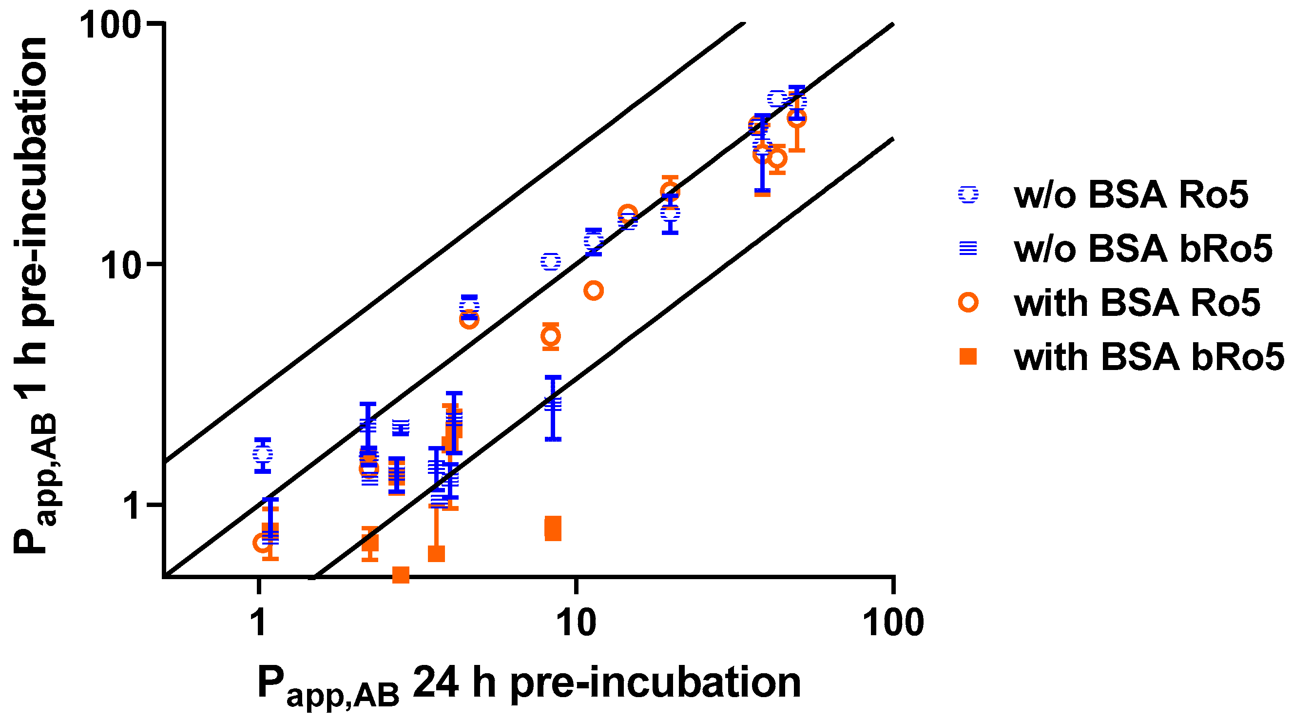 Pharmaceutics 16 00846 g002