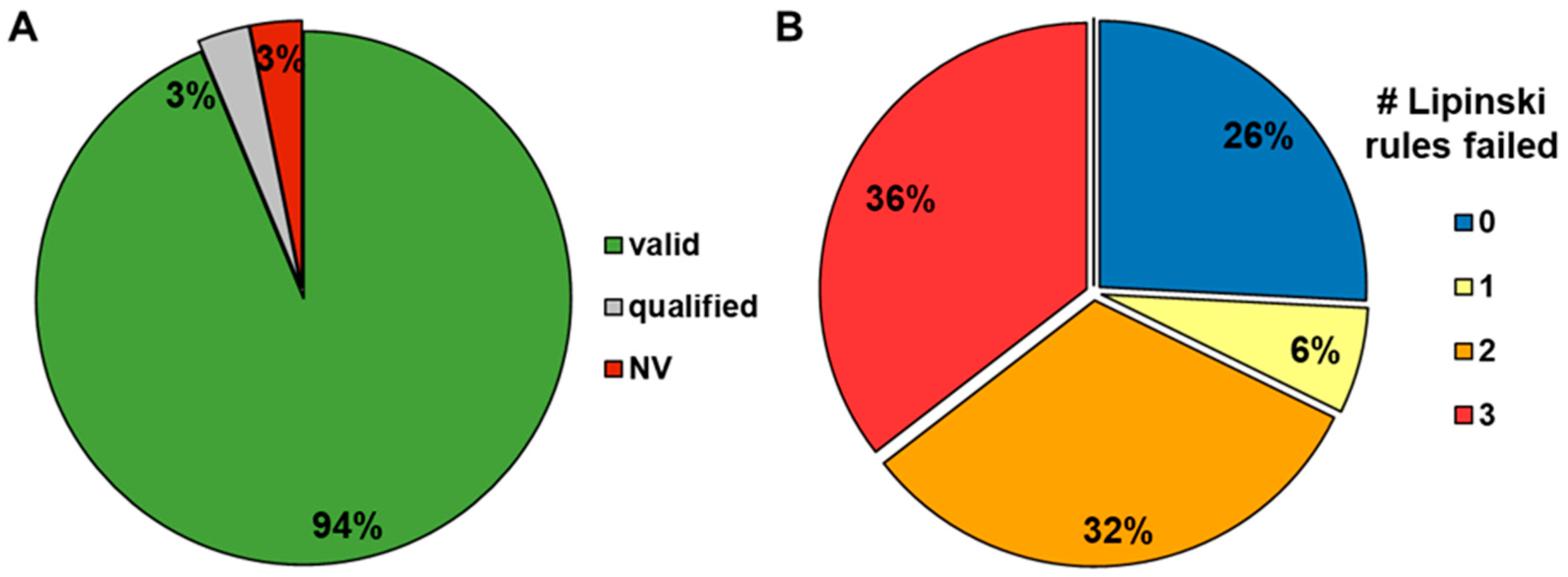 Pharmaceutics 16 00846 g007