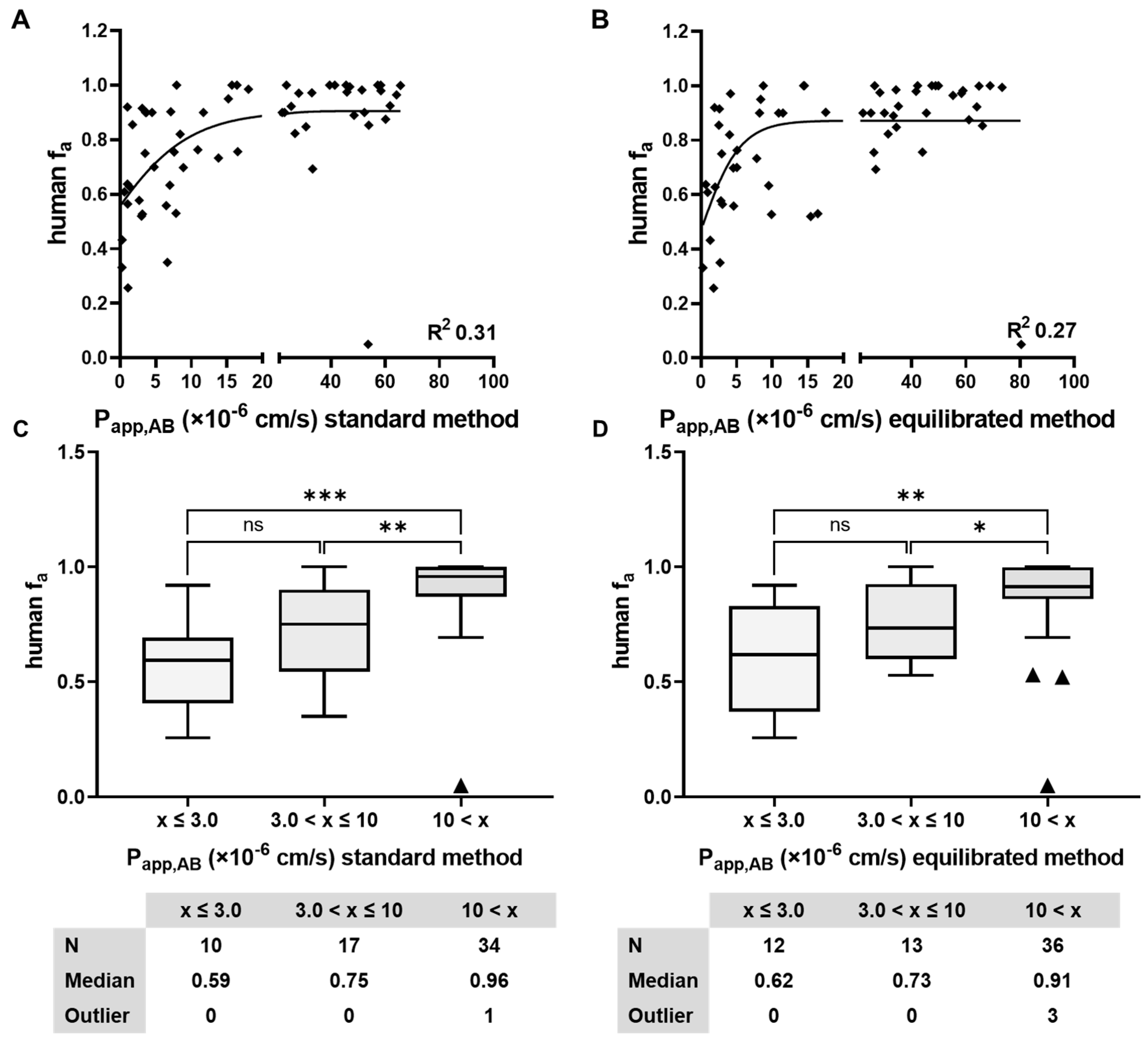 Pharmaceutics 16 00846 g011