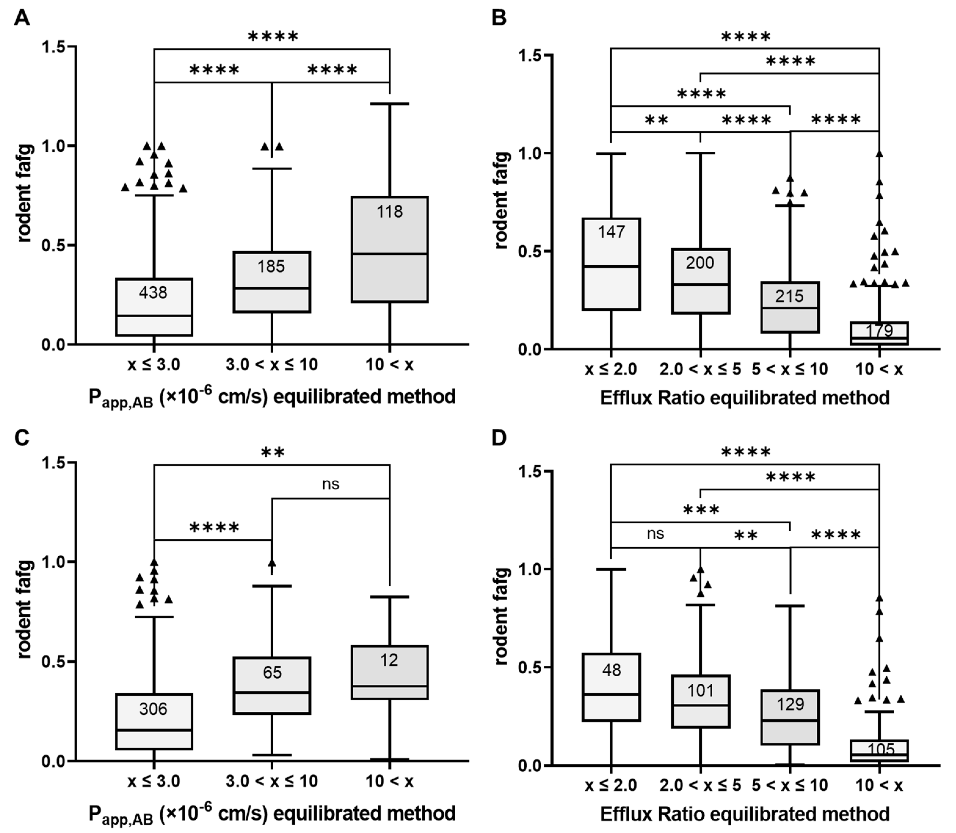 Pharmaceutics 16 00846 g013