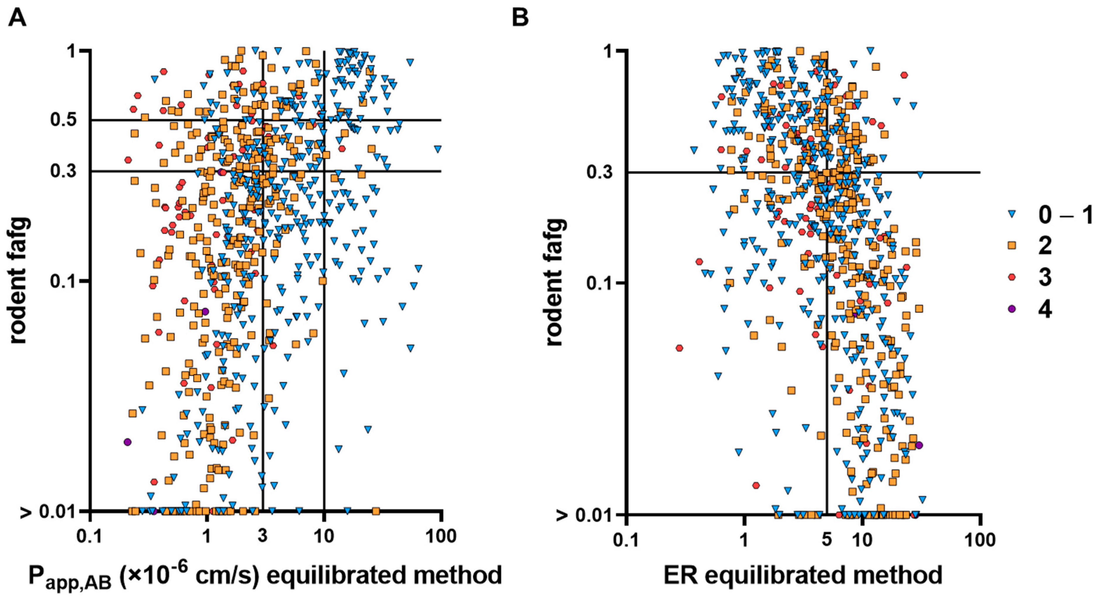 Pharmaceutics 16 00846 g015