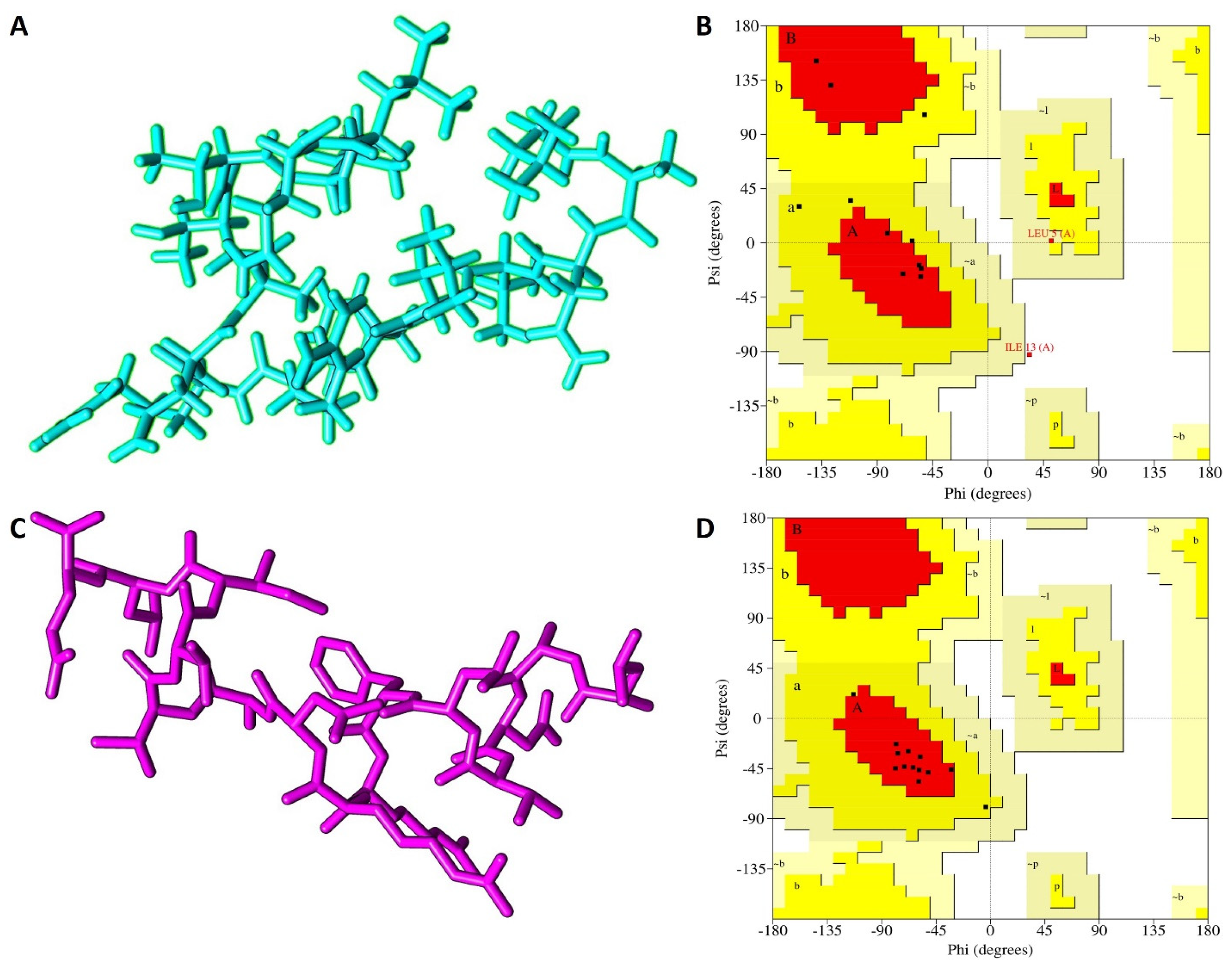 Pharmaceutics 16 00850 g002 Pharmaceutics 16 00850 g002