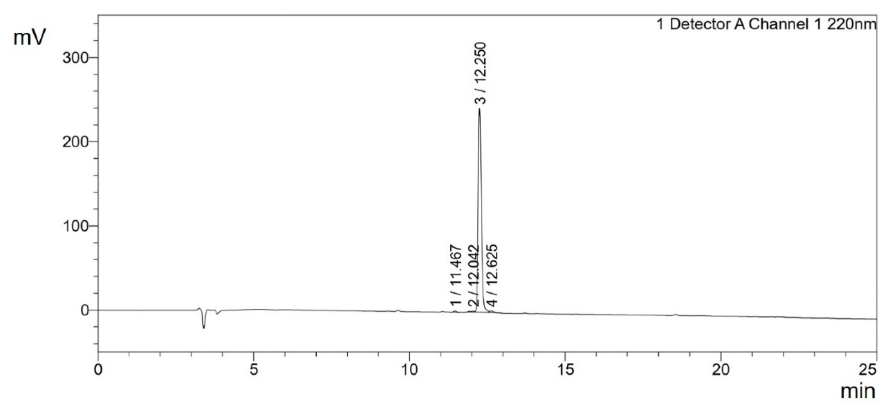 Pharmaceutics 16 00850 g003 Pharmaceutics 16 00850 g003