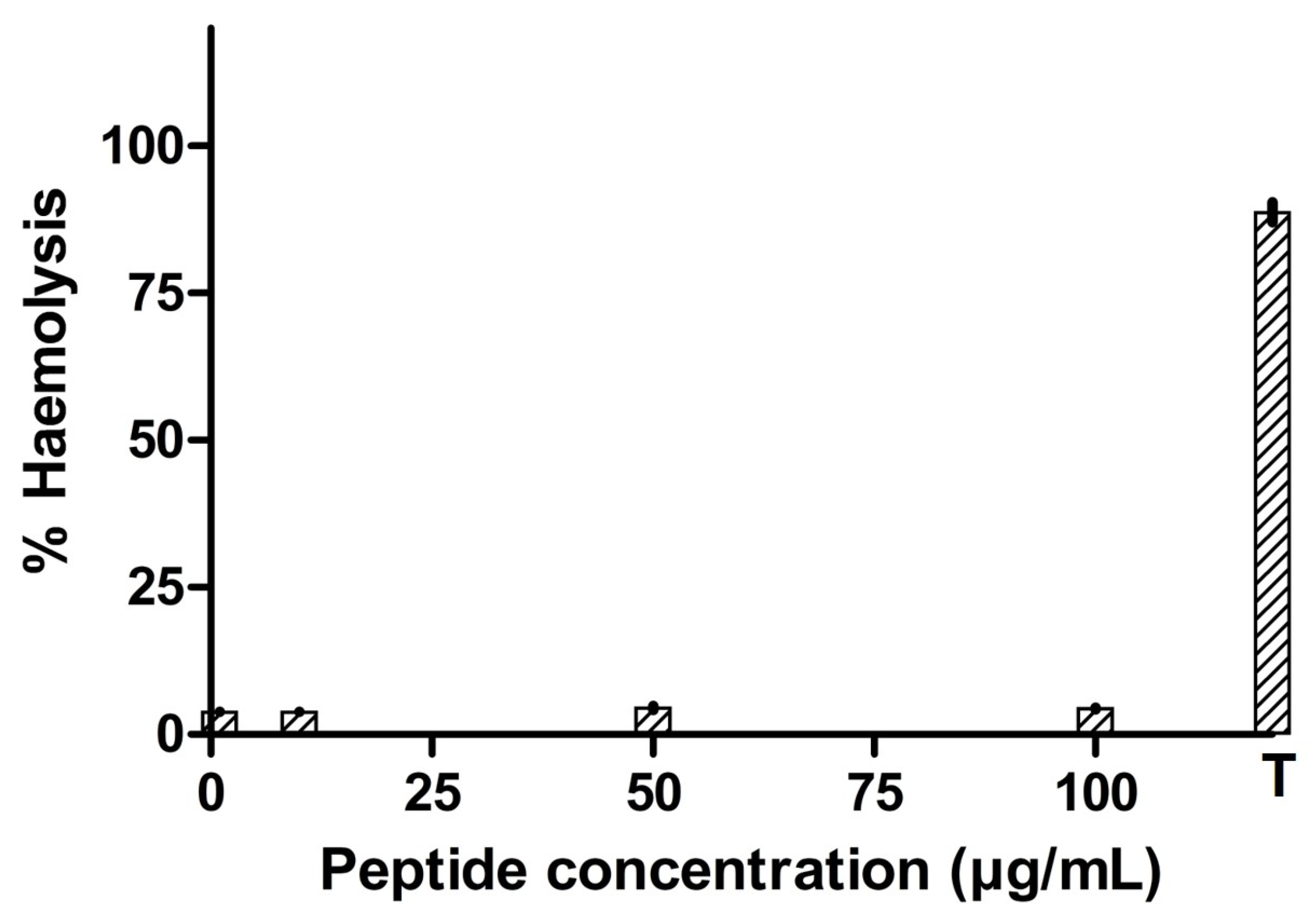 Pharmaceutics 16 00850 g006 Pharmaceutics 16 00850 g006
