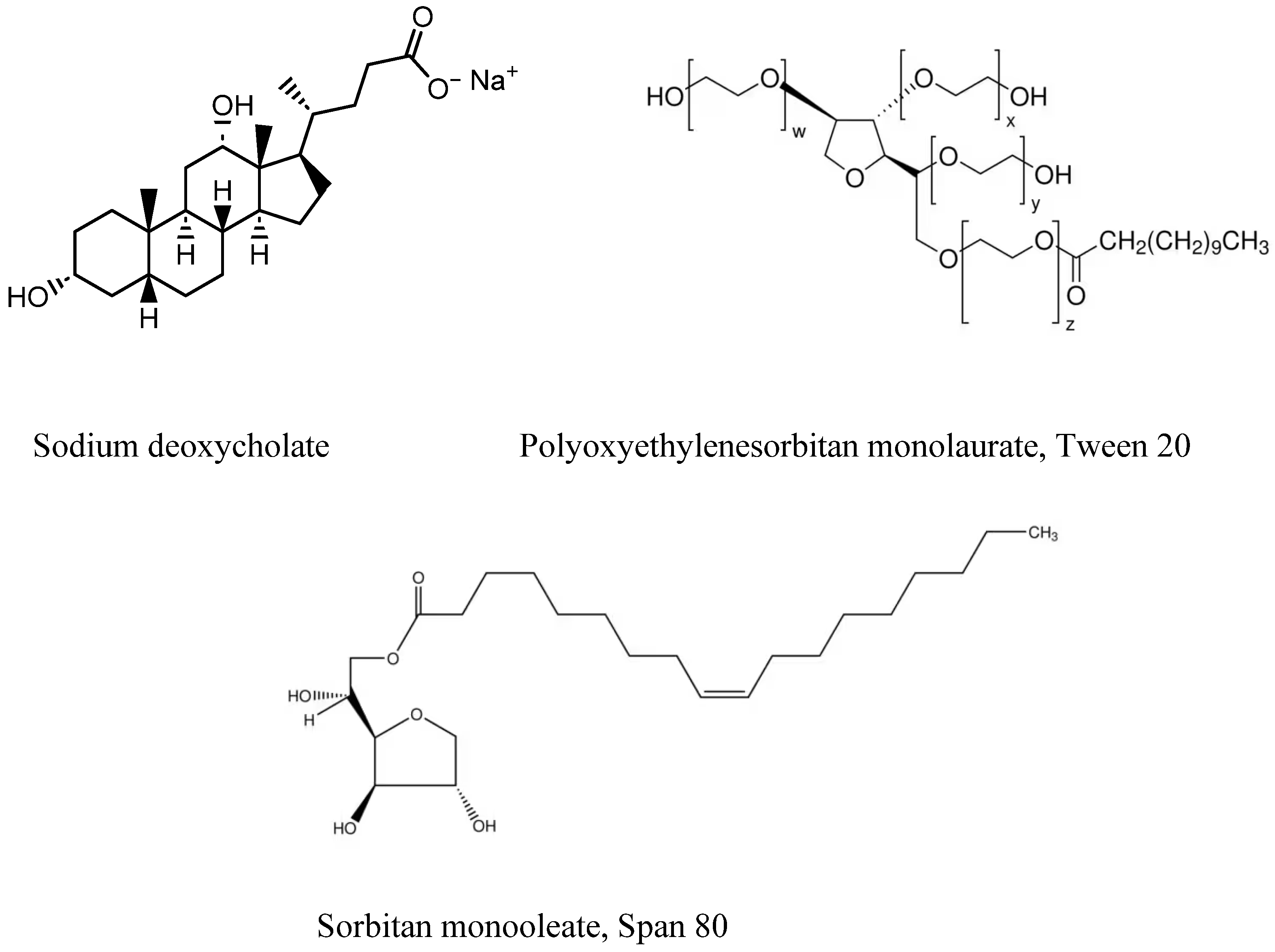 Pharmaceutics 16 00852 g005 Pharmaceutics 16 00852 g005