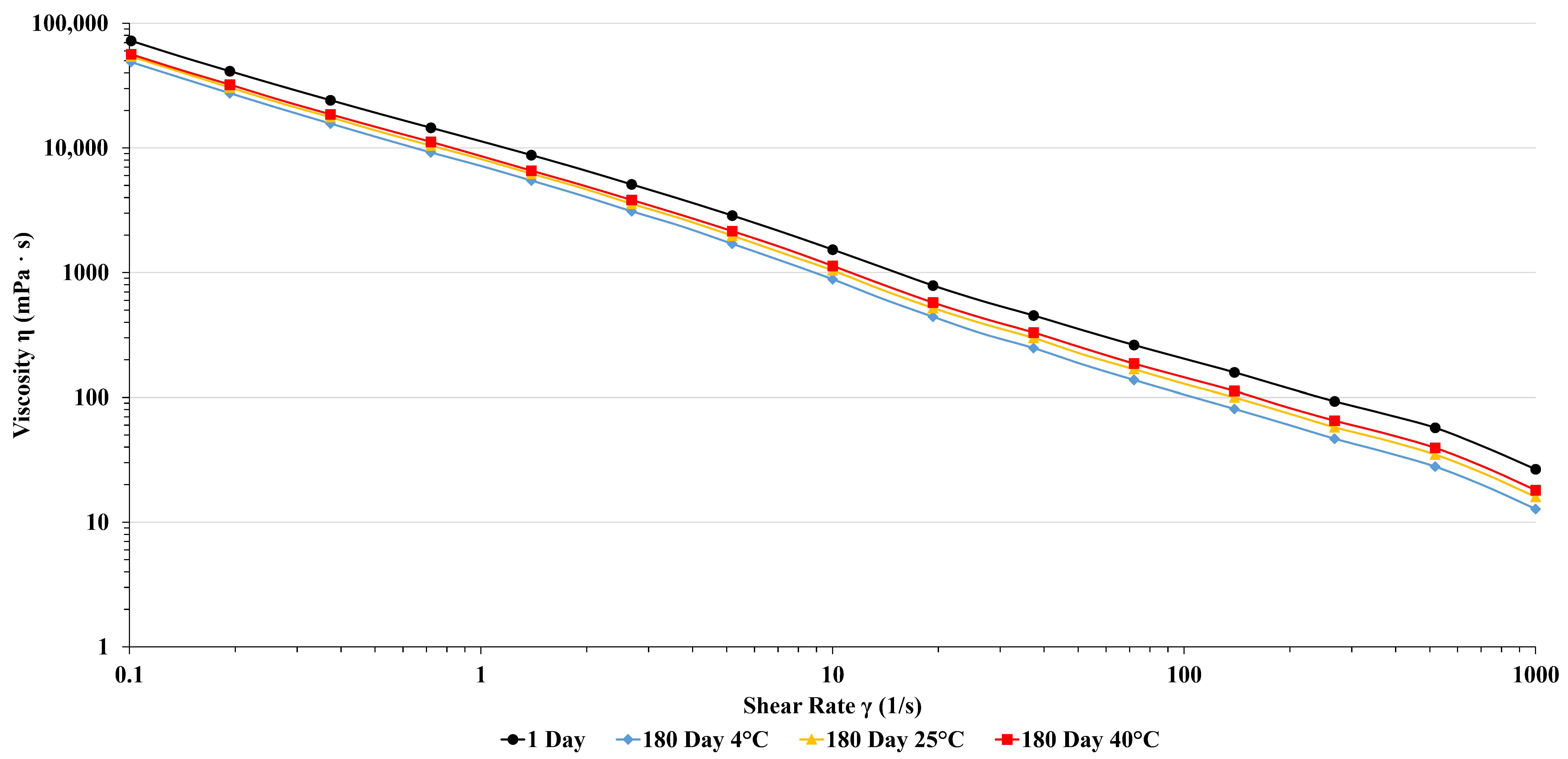 Pharmaceutics 16 00859 g002