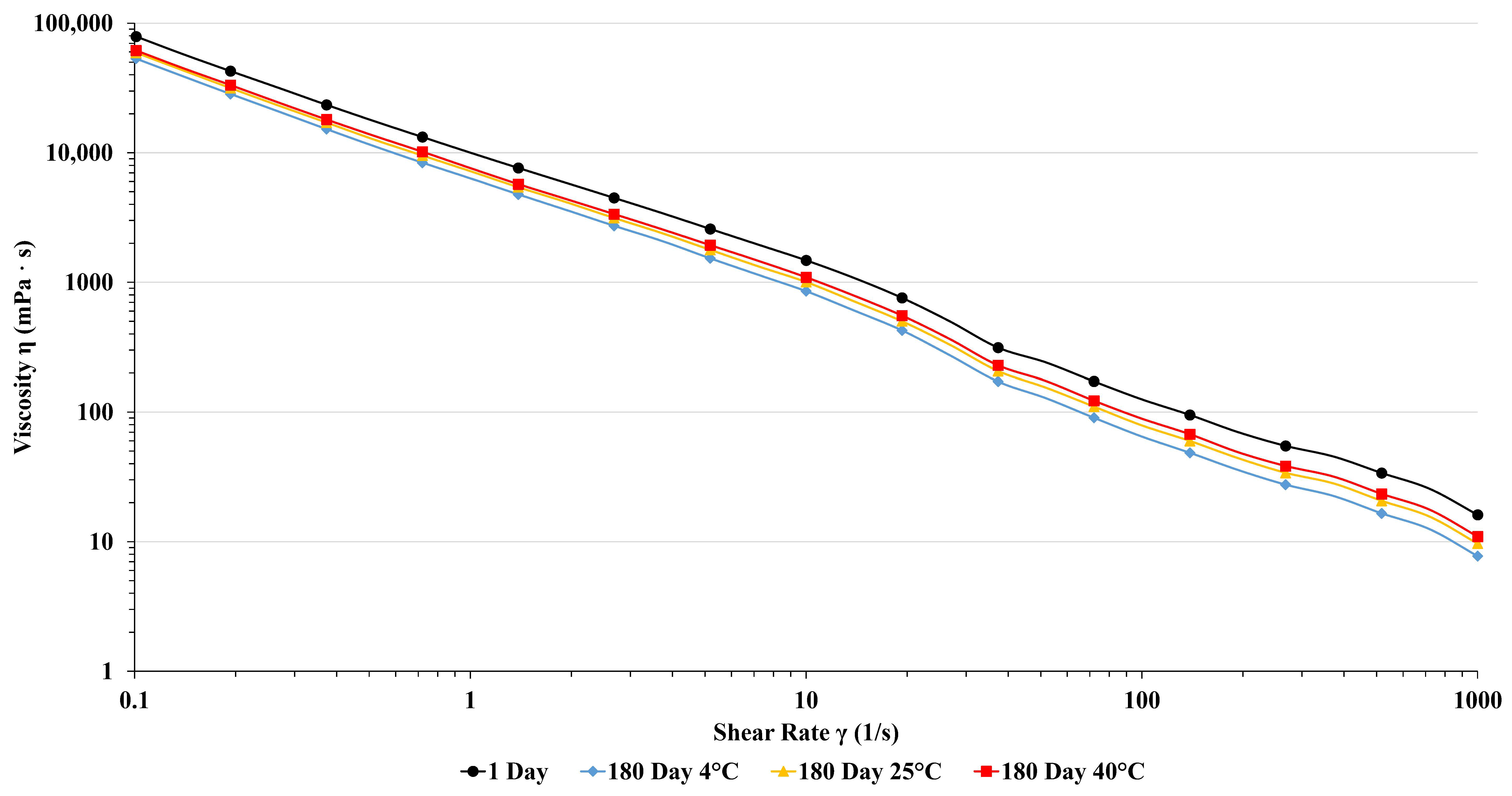 Pharmaceutics 16 00859 g003