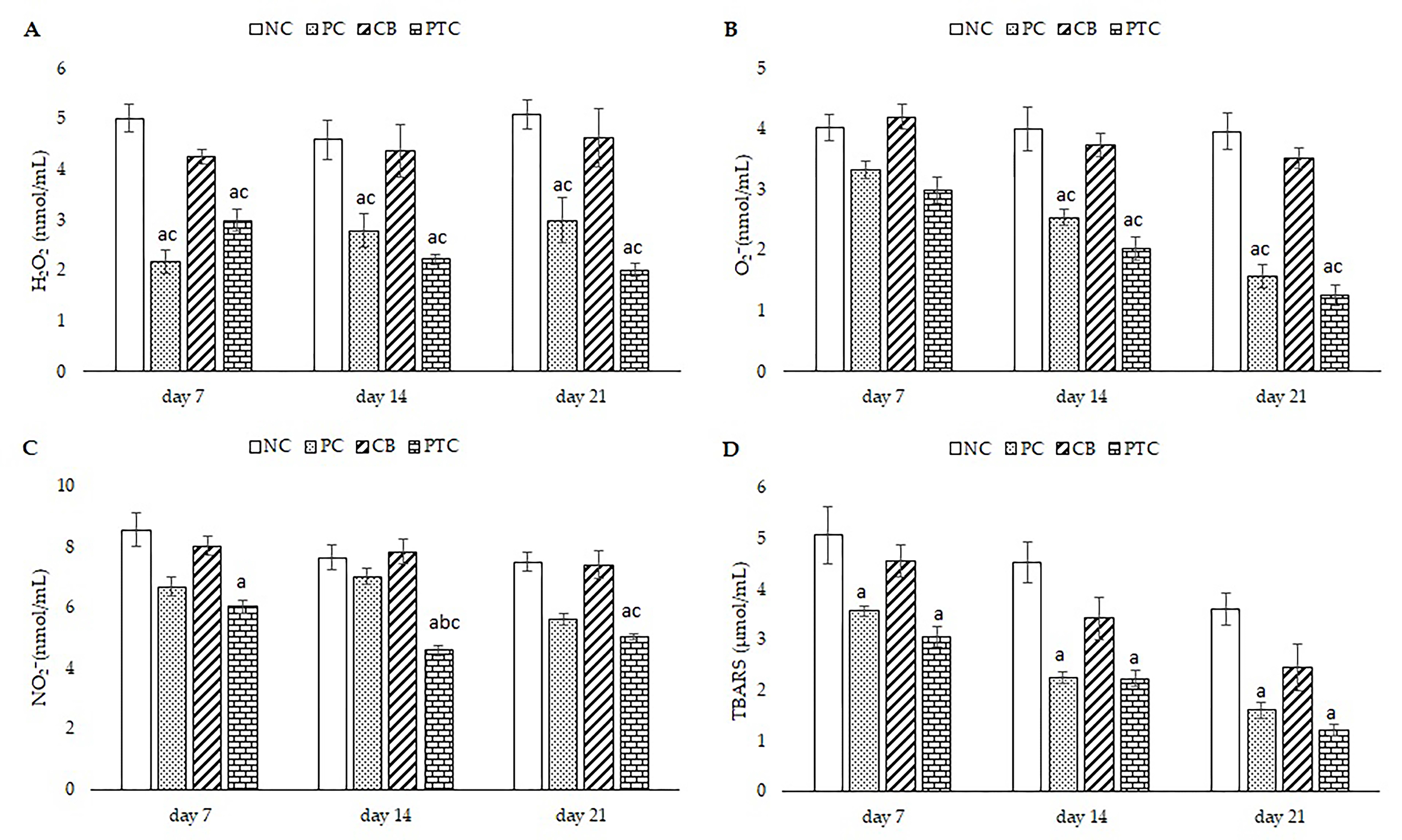 Pharmaceutics 16 00859 g007