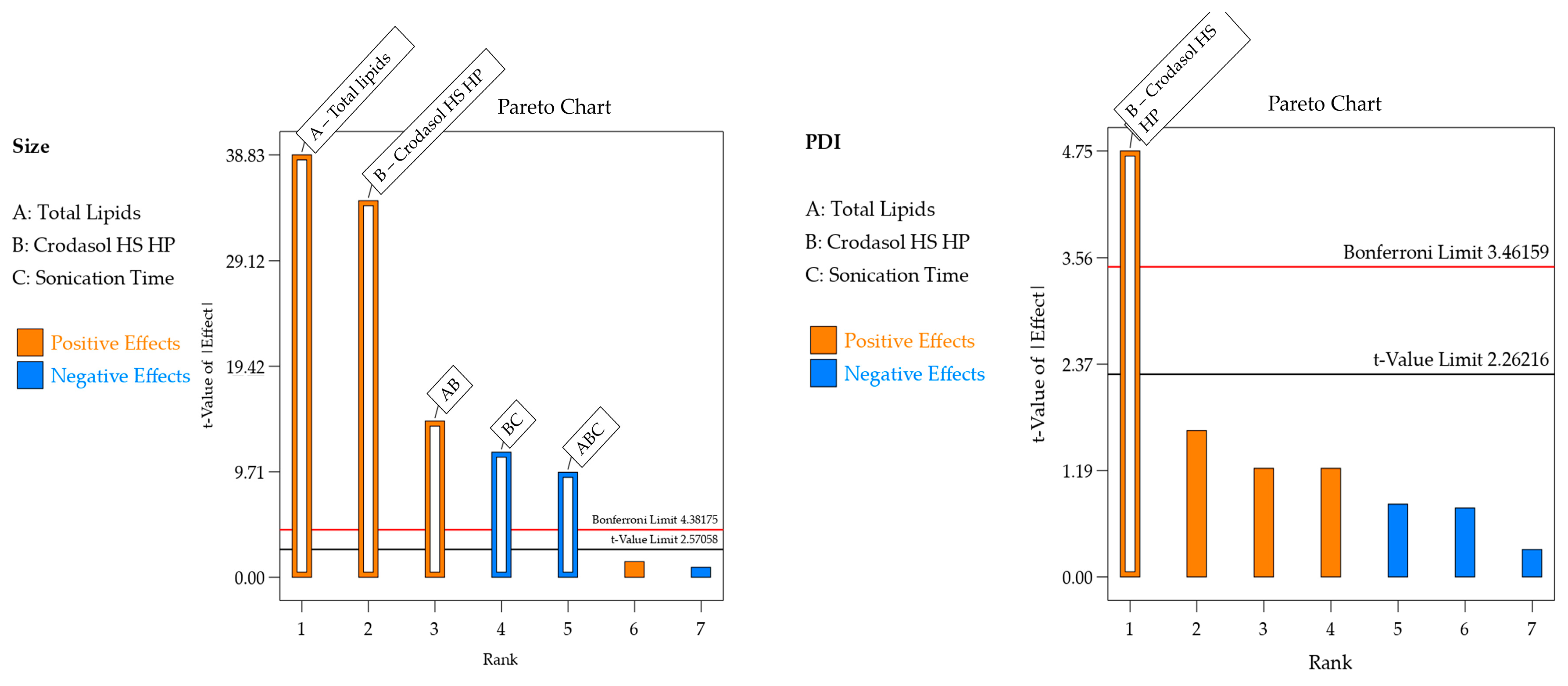 Pharmaceutics 16 00863 g001