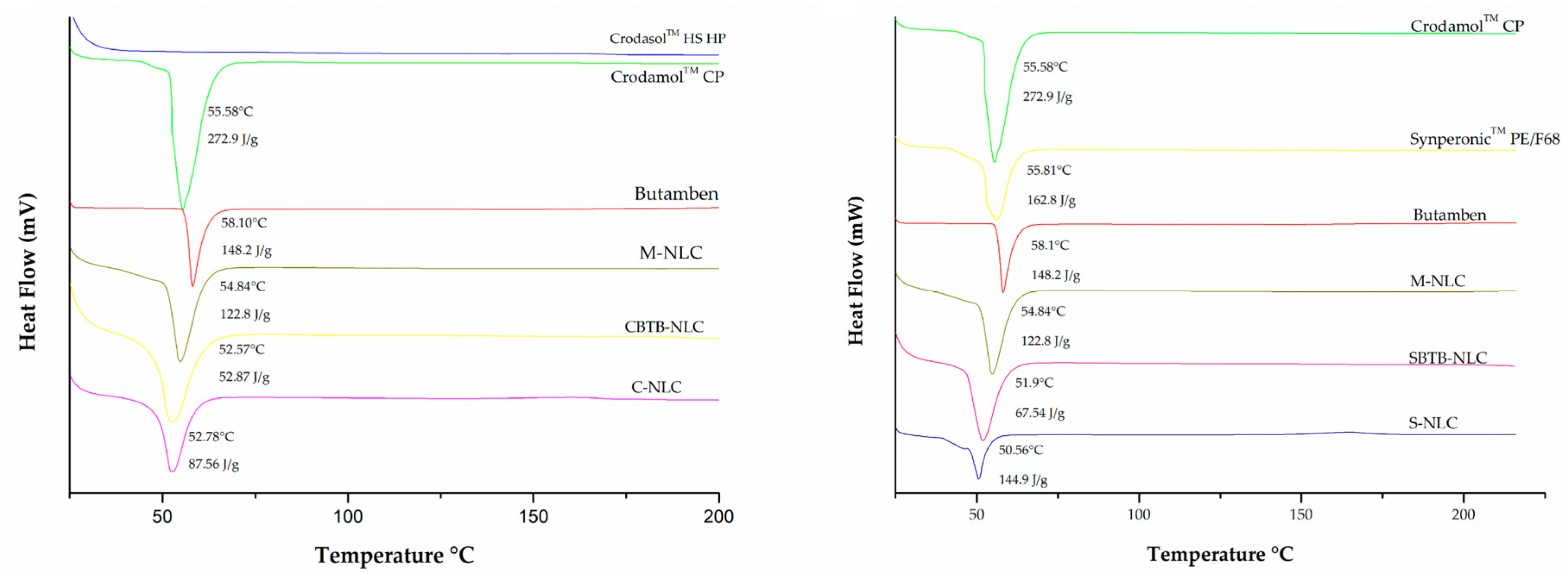 Pharmaceutics 16 00863 g009