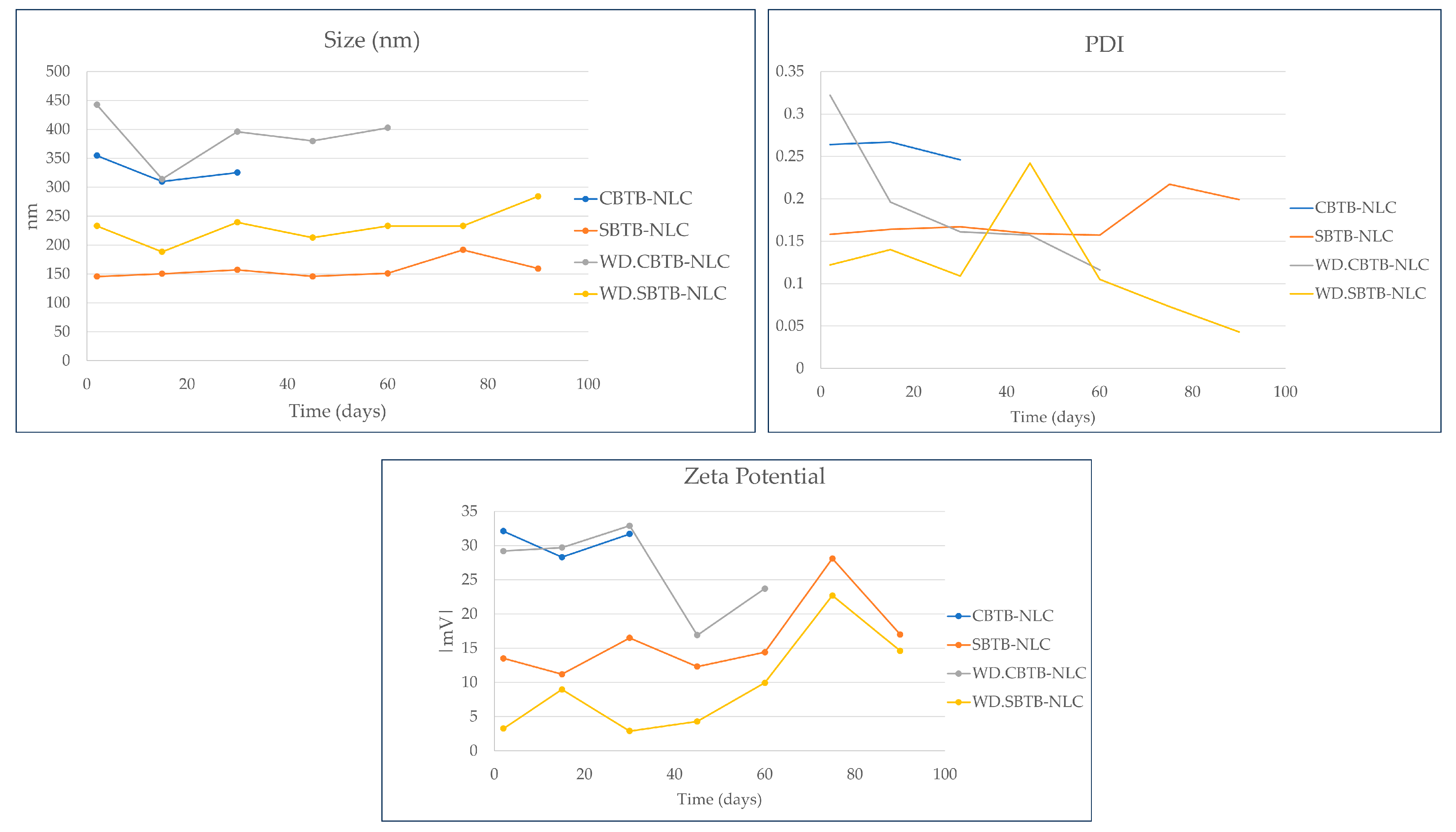 Pharmaceutics 16 00863 g012