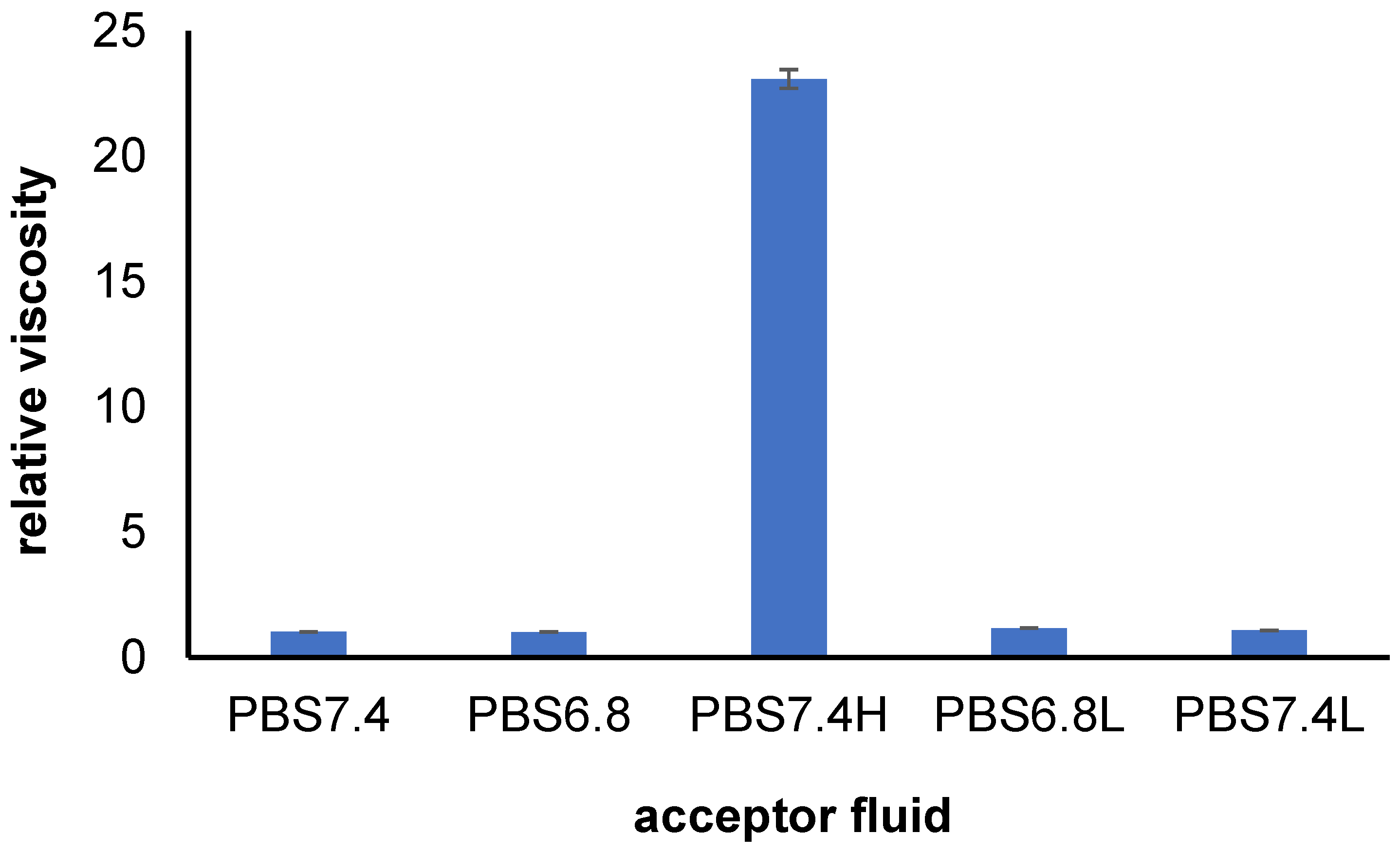 Pharmaceutics 16 00867 g003 Pharmaceutics 16 00867 g003