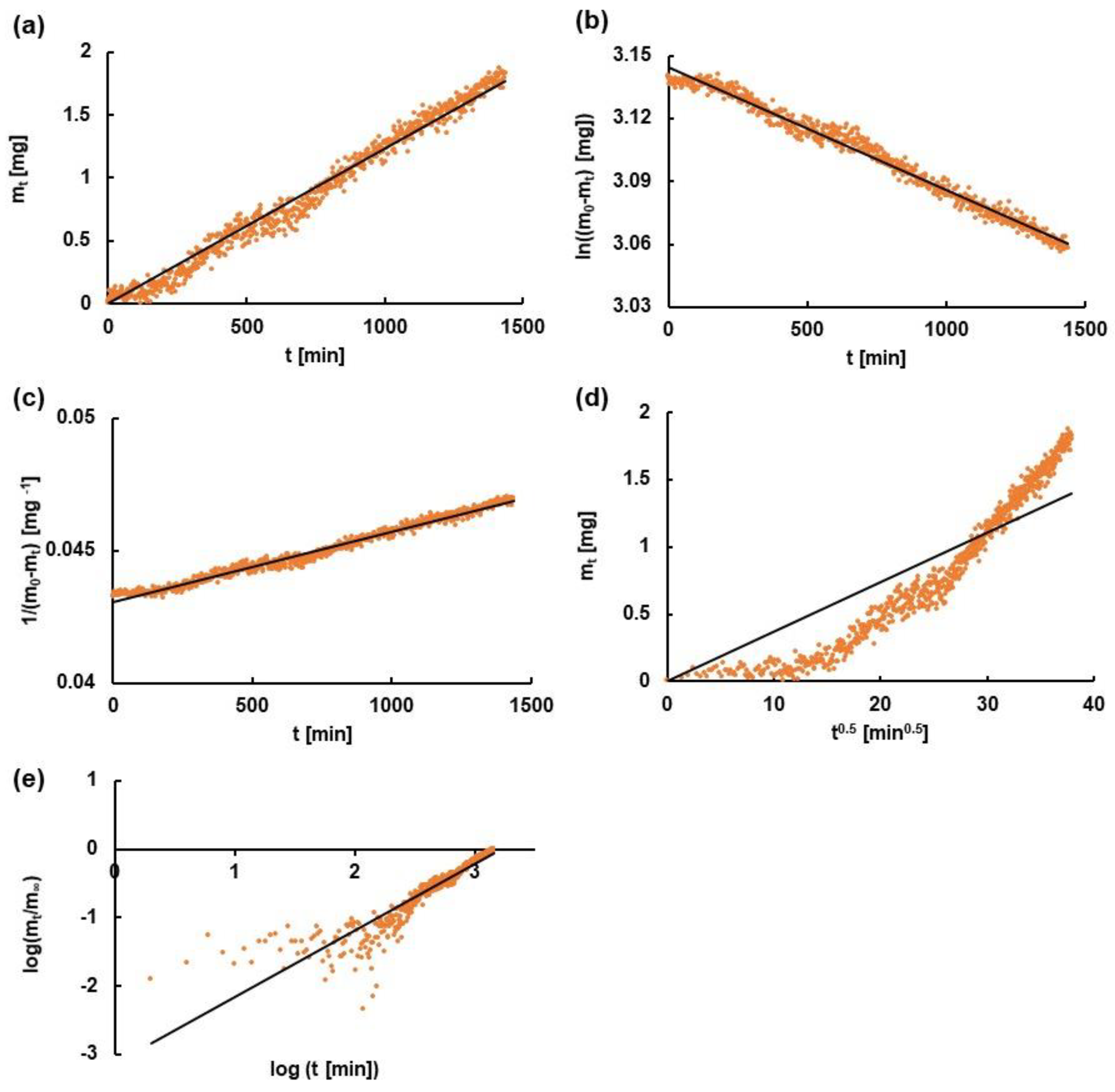 Pharmaceutics 16 00867 g005 Pharmaceutics 16 00867 g005