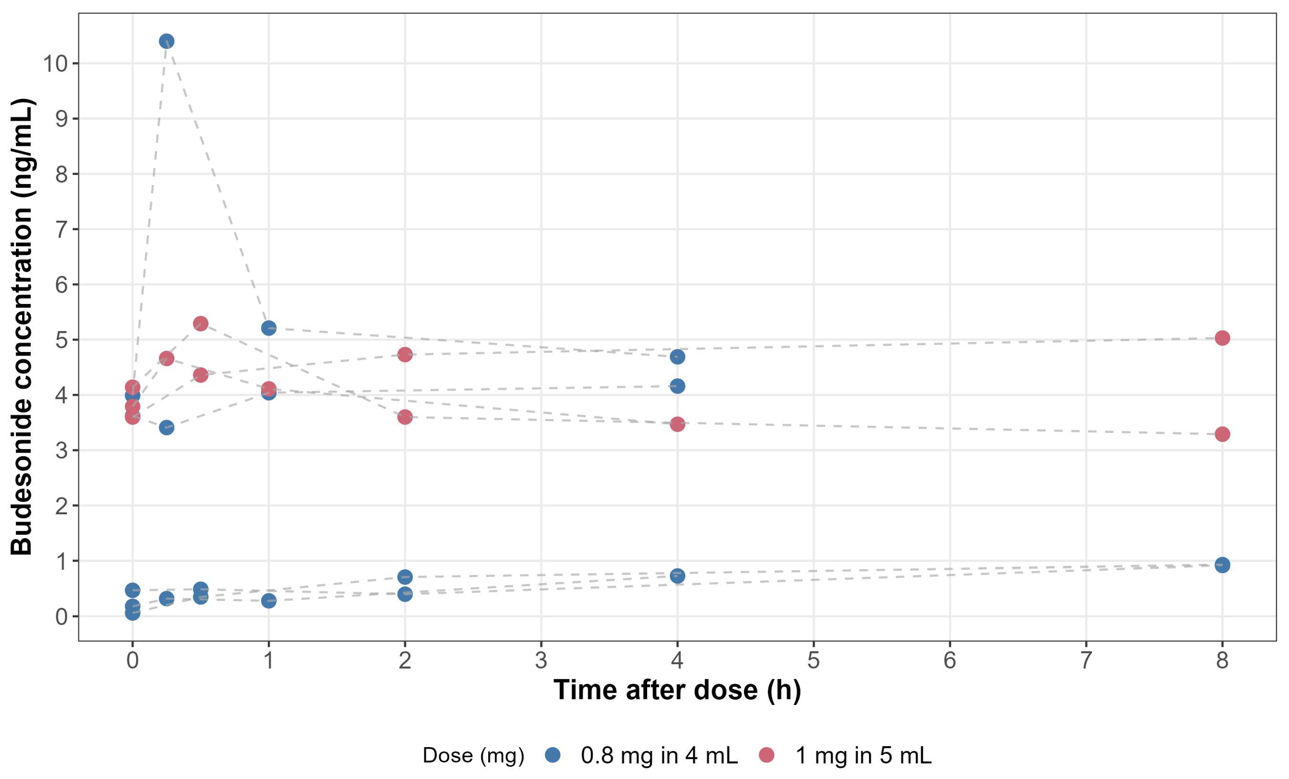 Pharmaceutics 16 00872 g001 Pharmaceutics 16 00872 g001