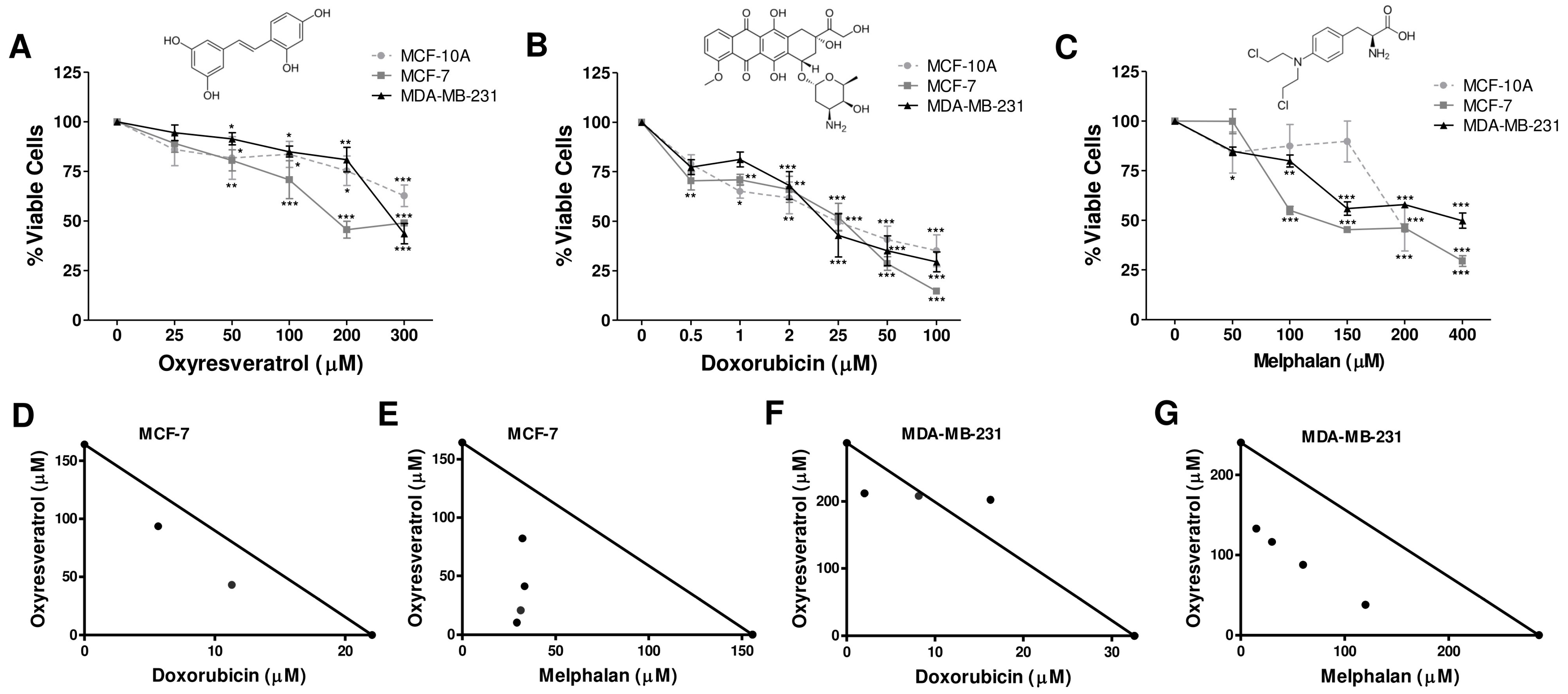 Pharmaceutics 16 00873 g001