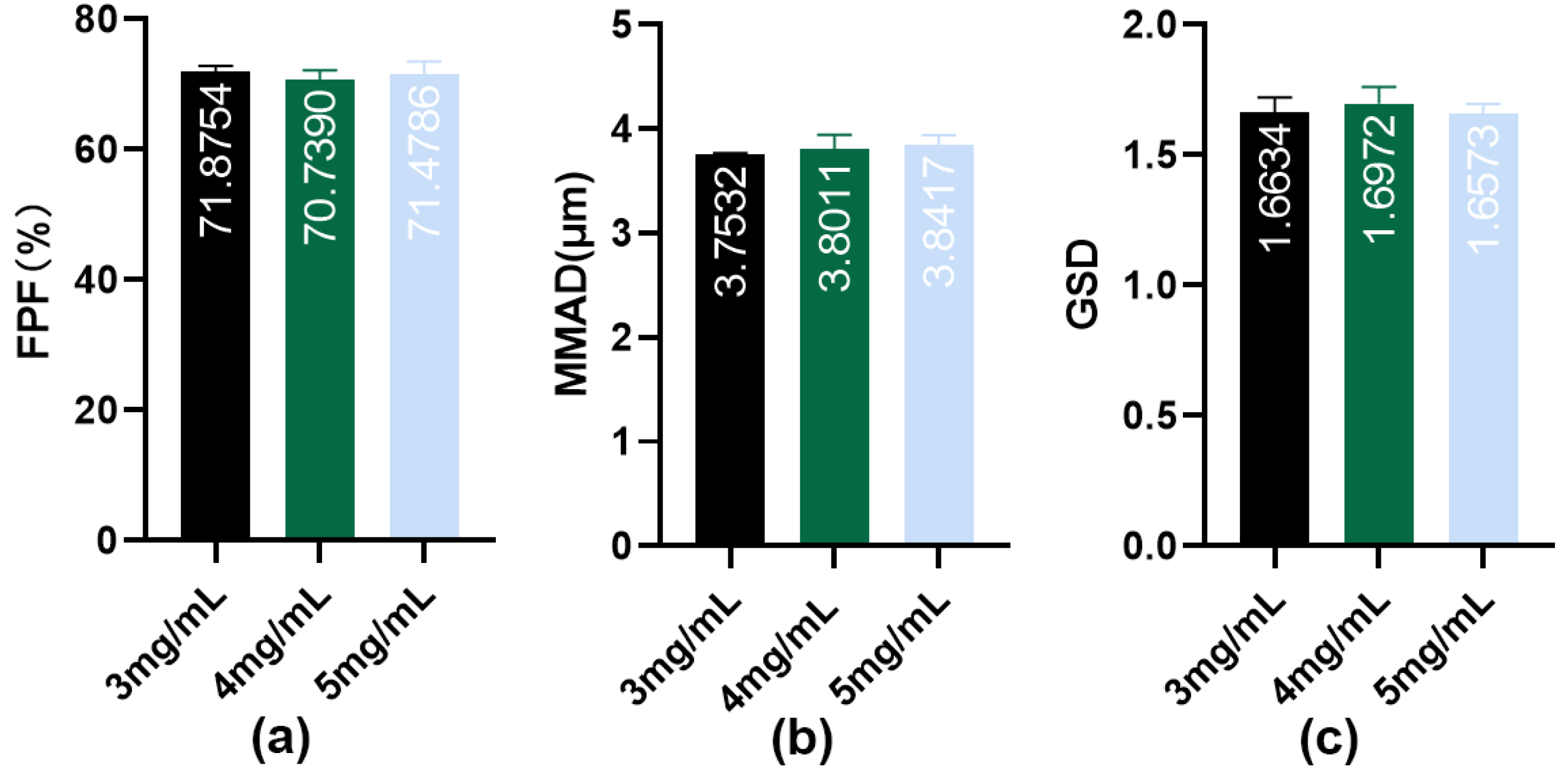 Pharmaceutics 16 00879 g004