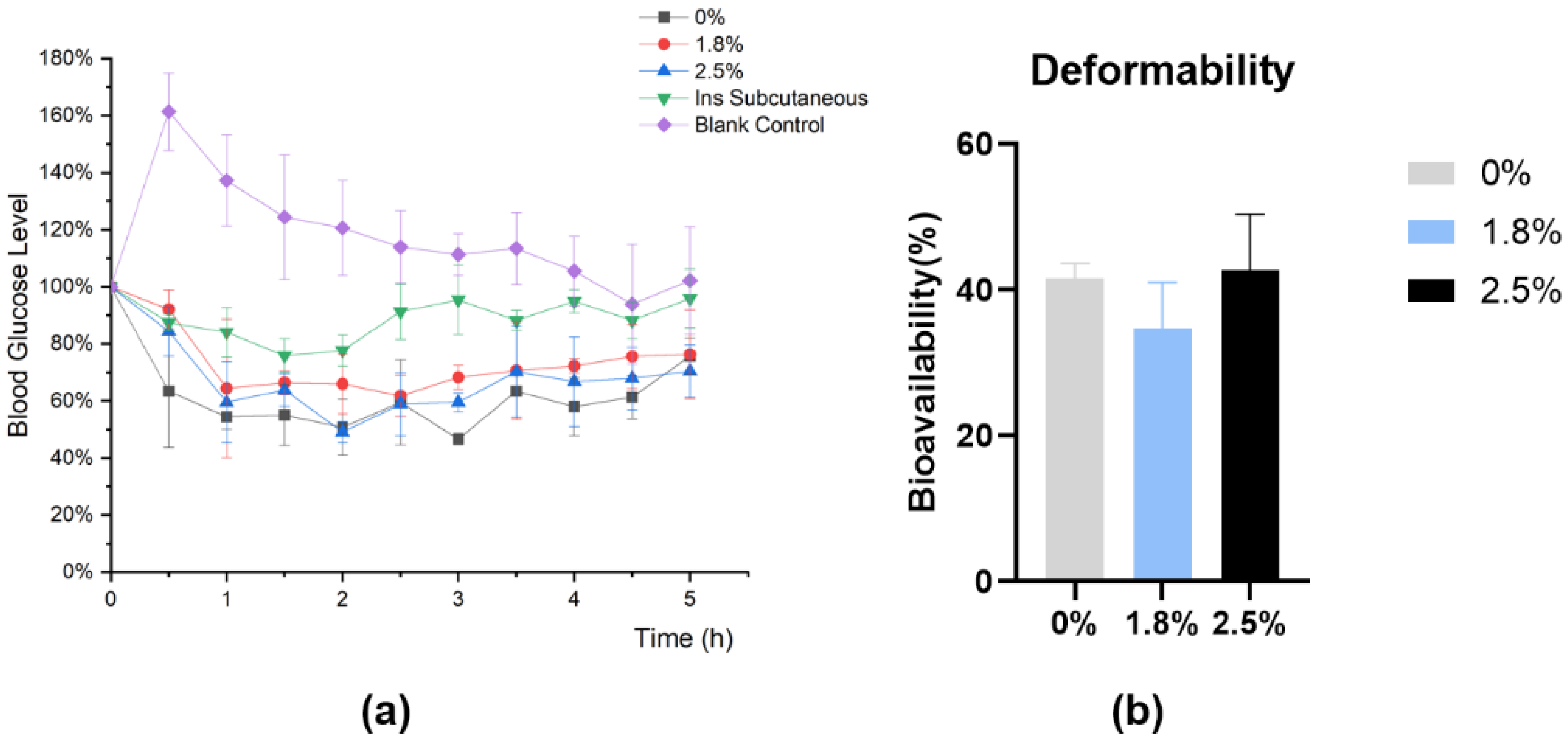Pharmaceutics 16 00879 g009