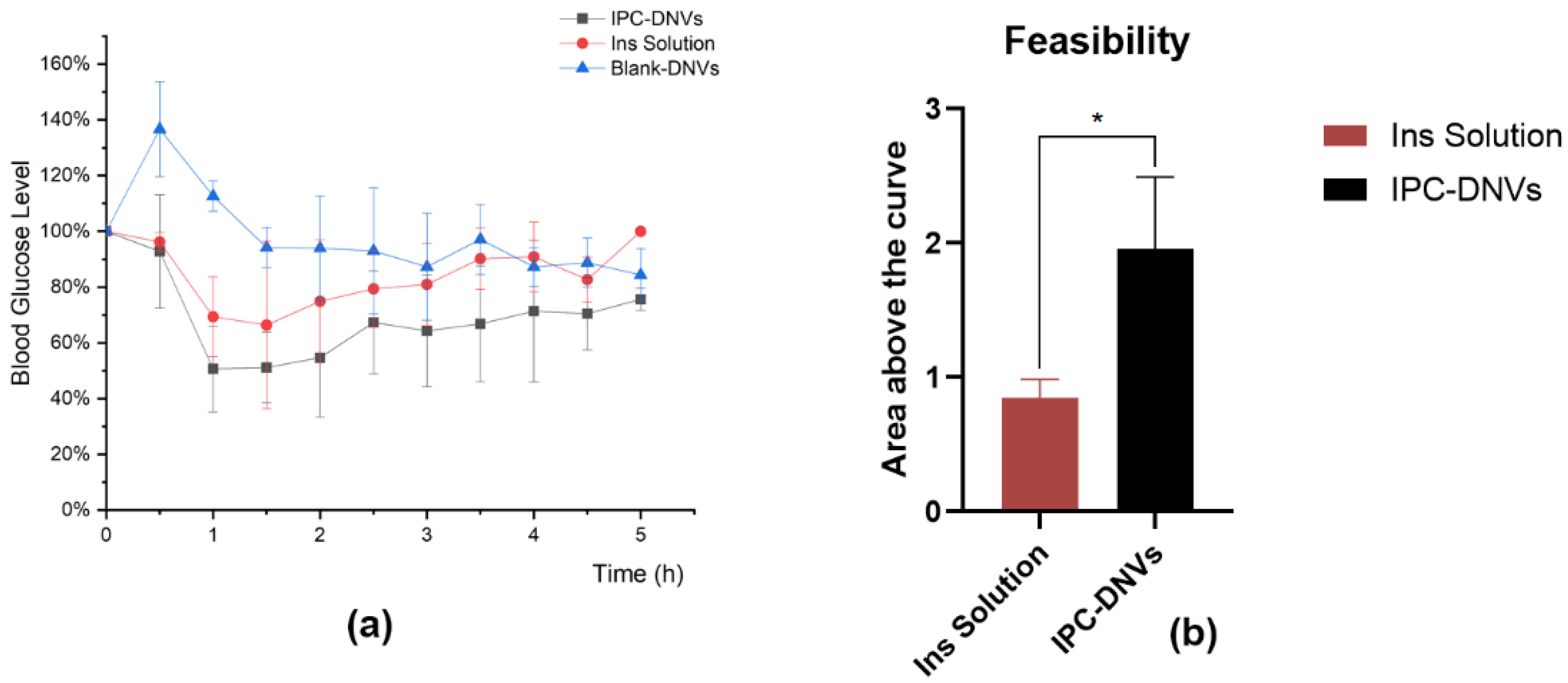 Pharmaceutics 16 00879 g012