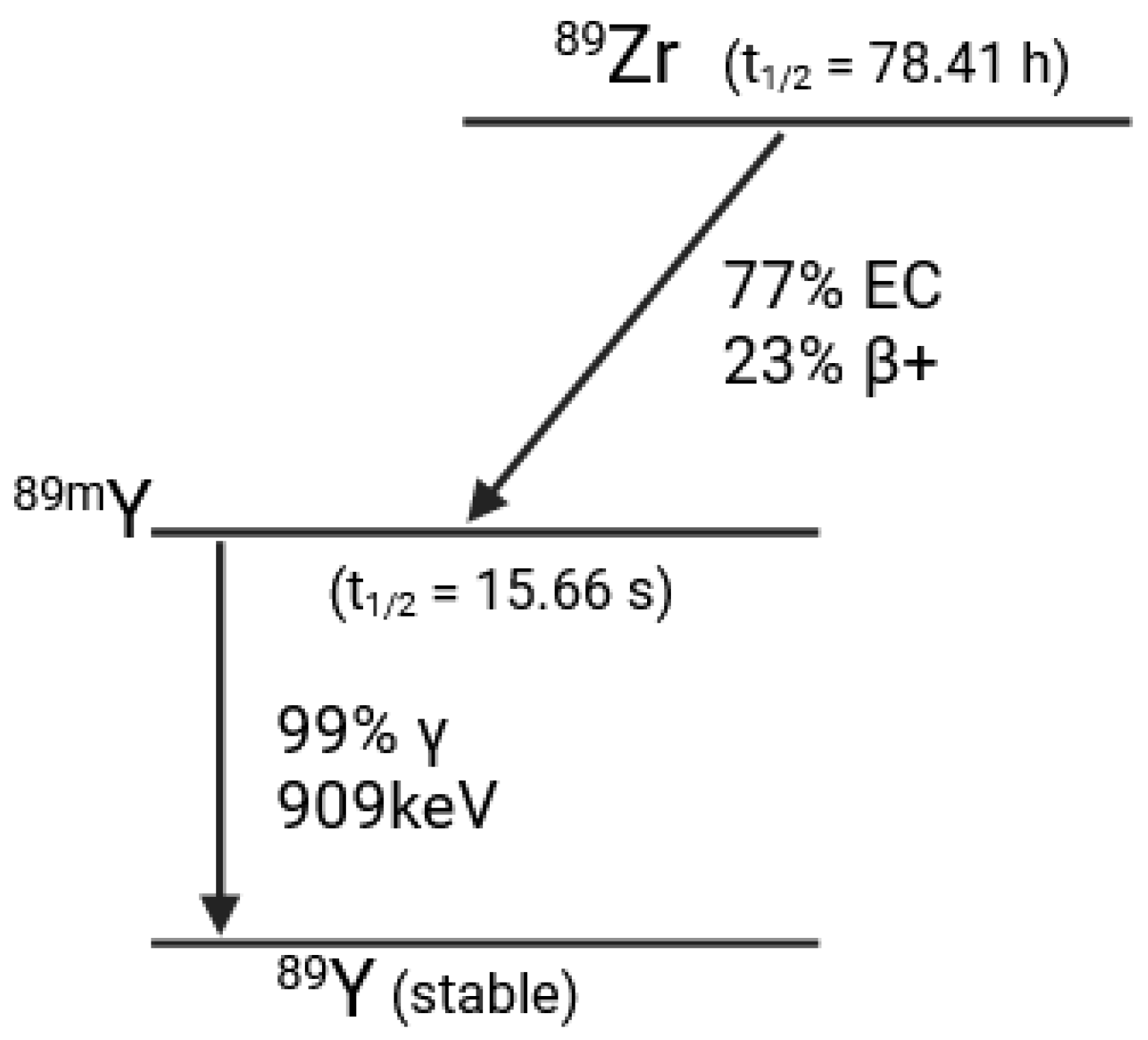 Pharmaceutics 16 00882 g005