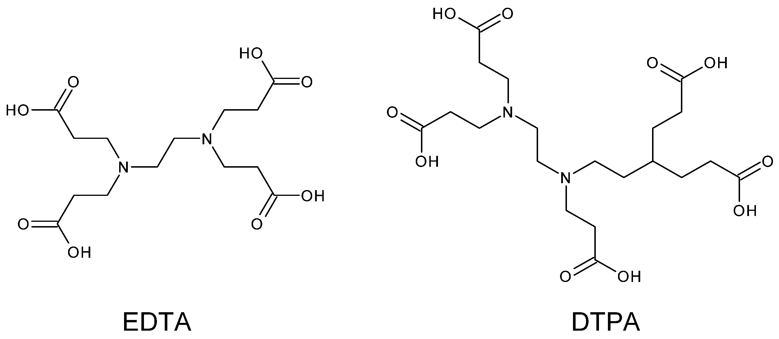 Pharmaceutics Free FullText Zirconium 89 and Copper 64 for