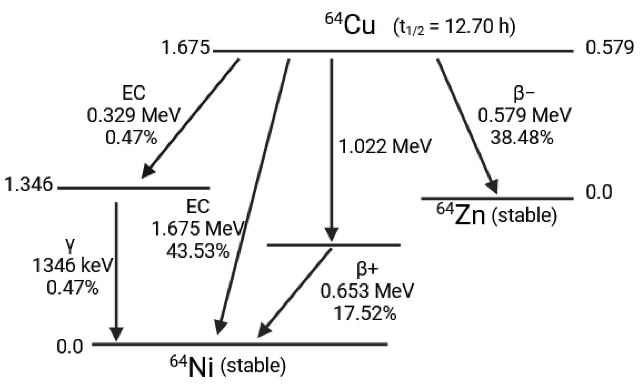 Pharmaceutics 16 00882 g012