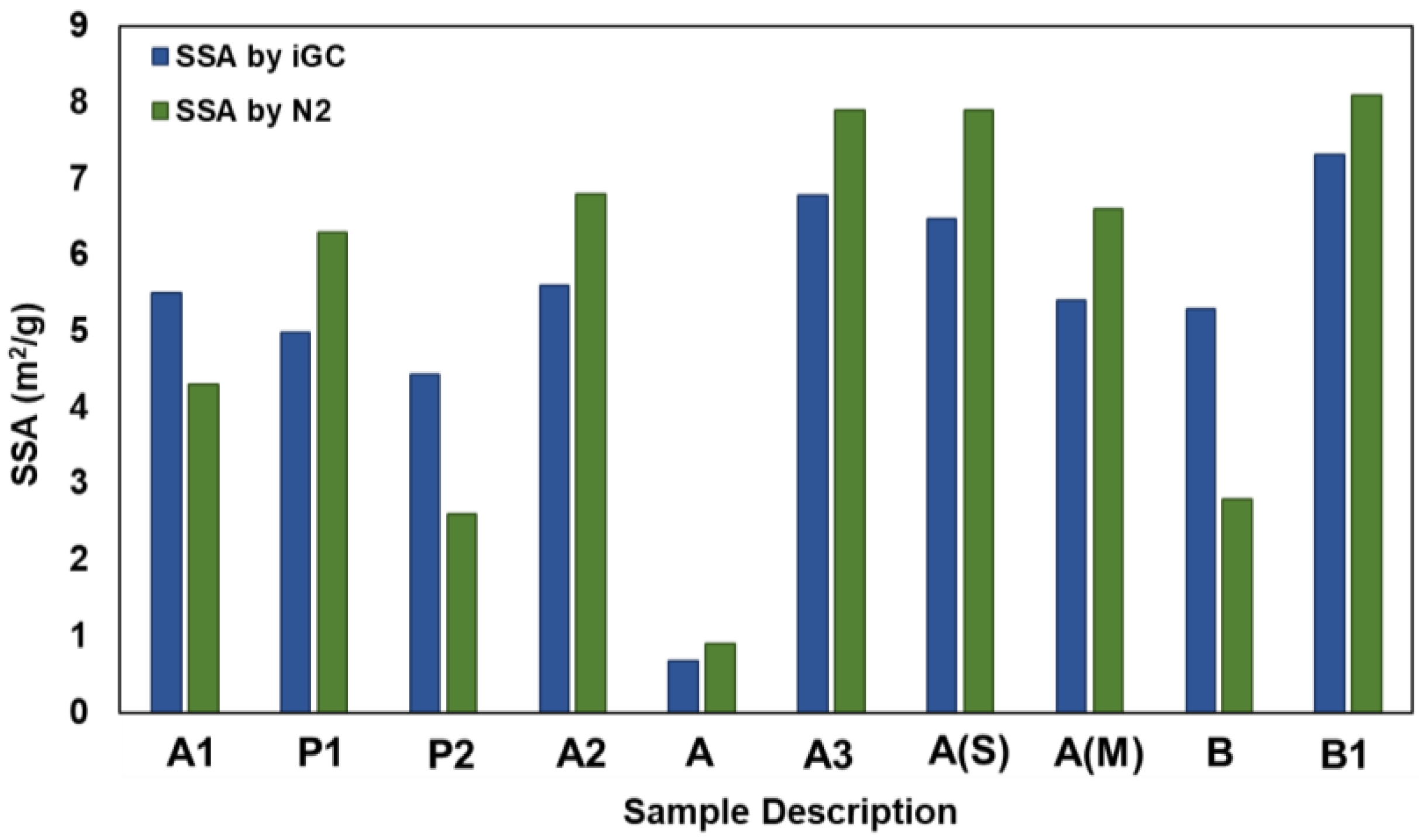 Pharmaceutics 16 00883 g002
