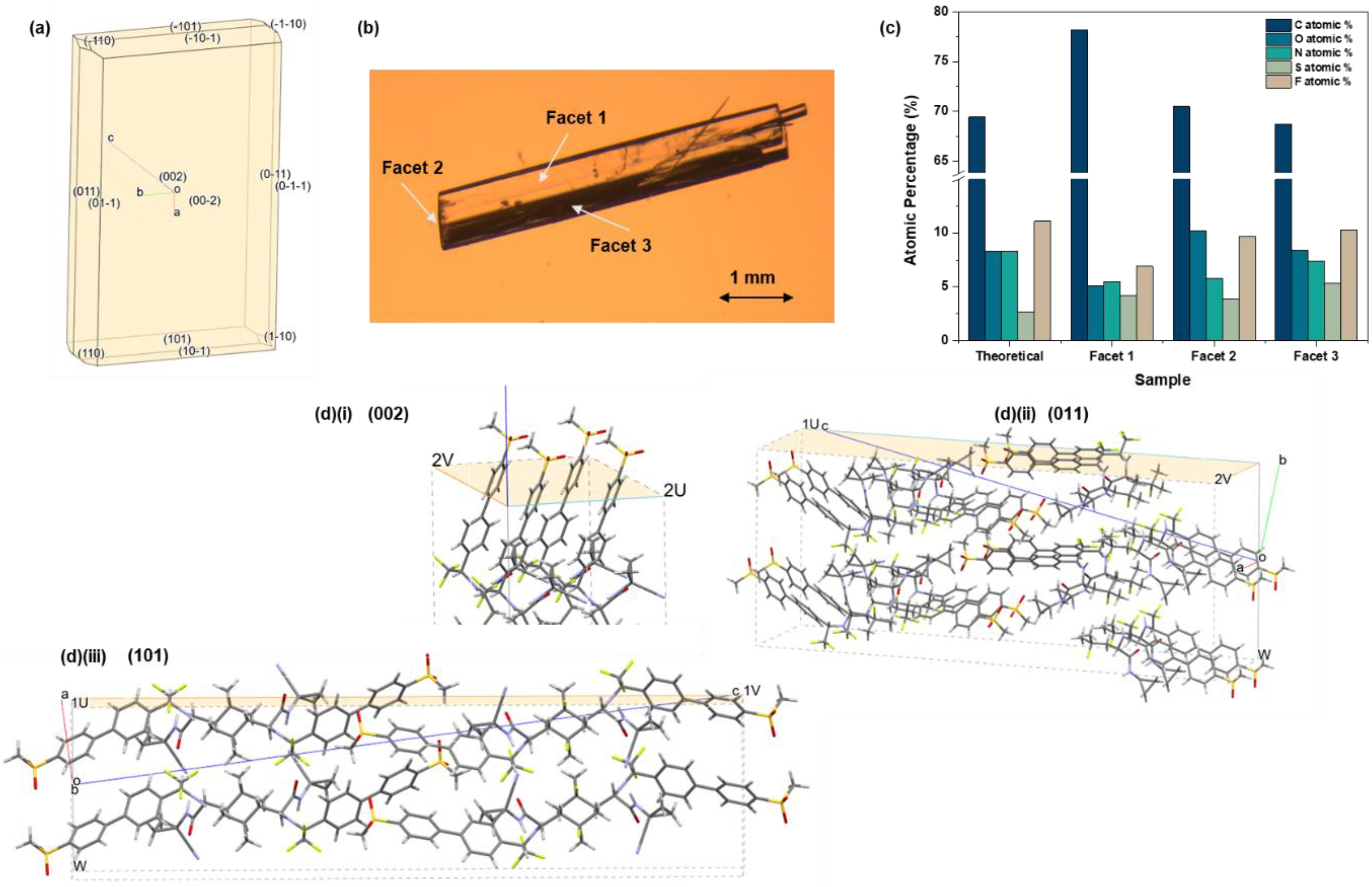 Pharmaceutics 16 00883 g006