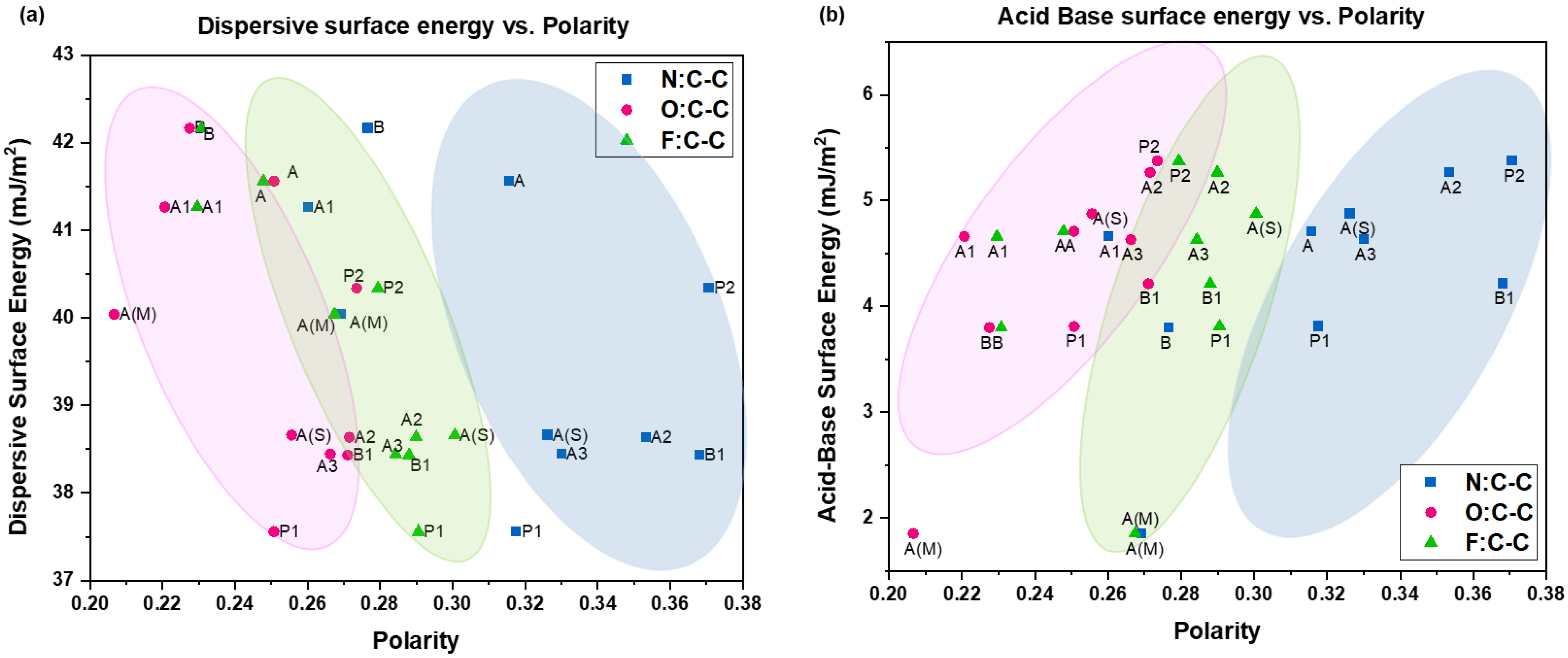 Pharmaceutics 16 00883 g009