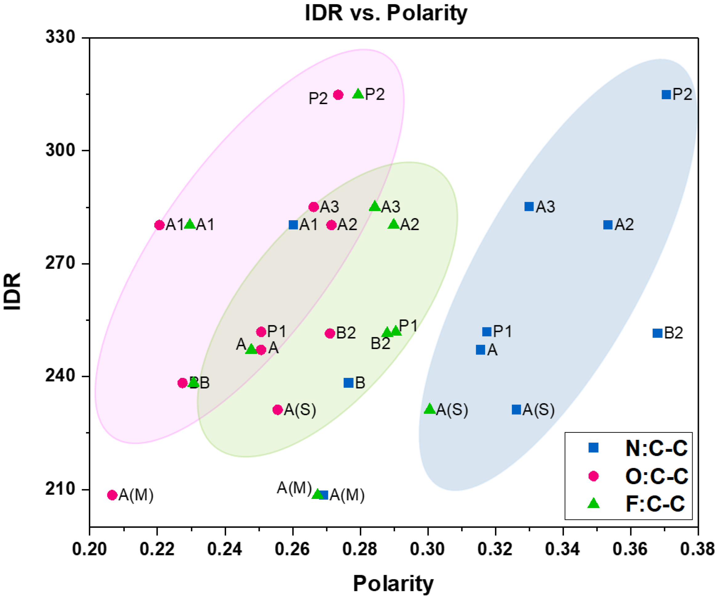 Pharmaceutics 16 00883 g010