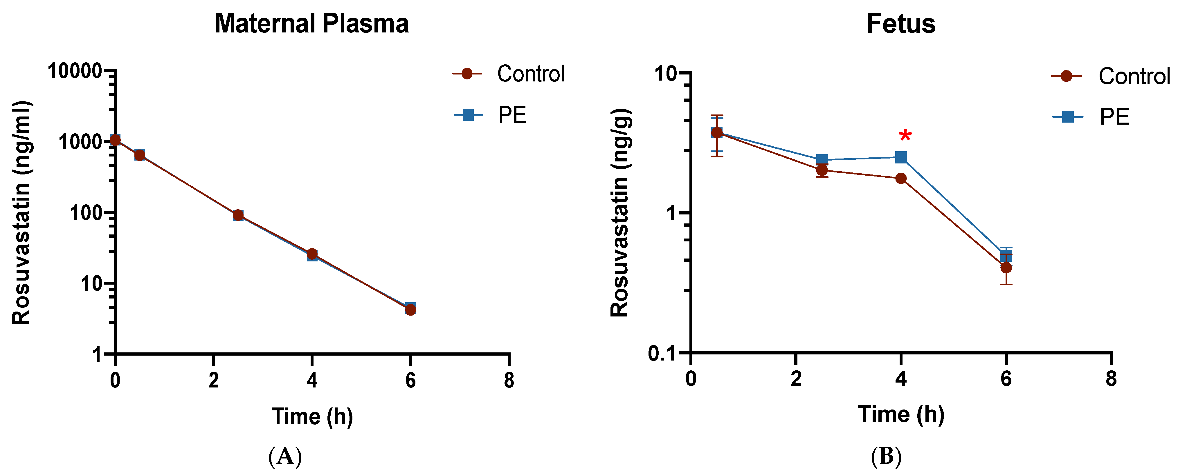 Pharmaceutics 16 00884 g002