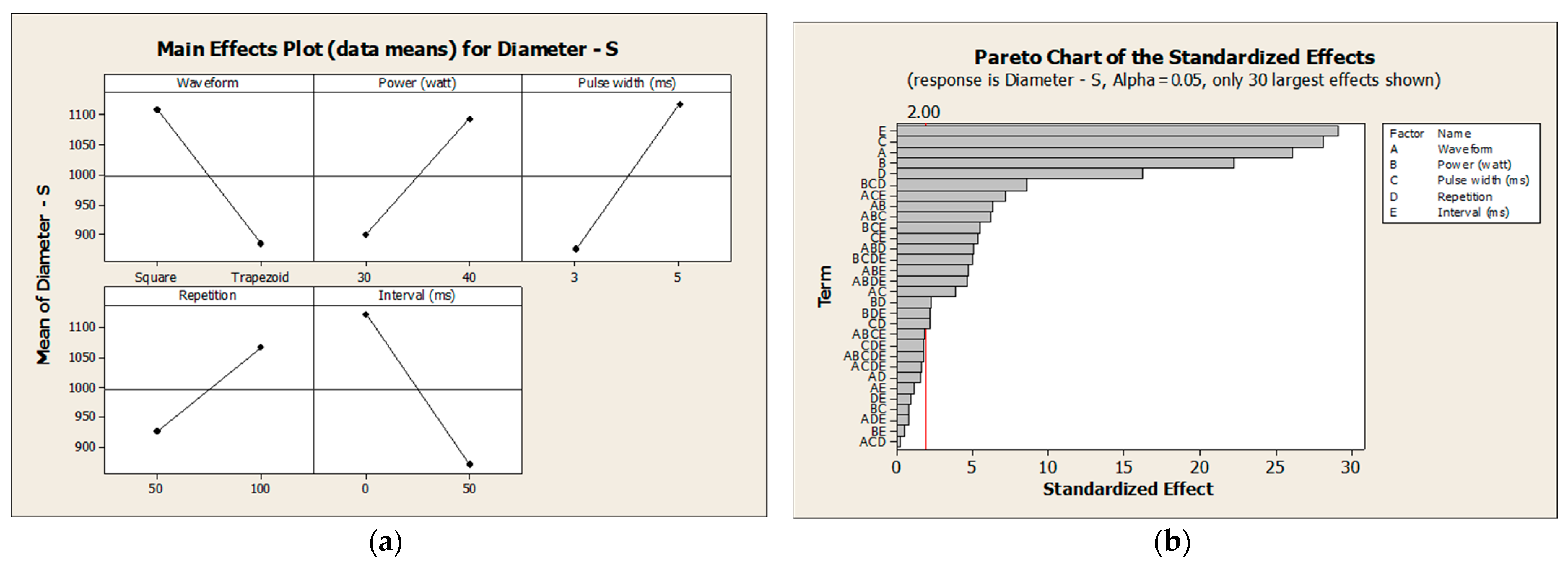 Pharmaceutics 16 00885 g007