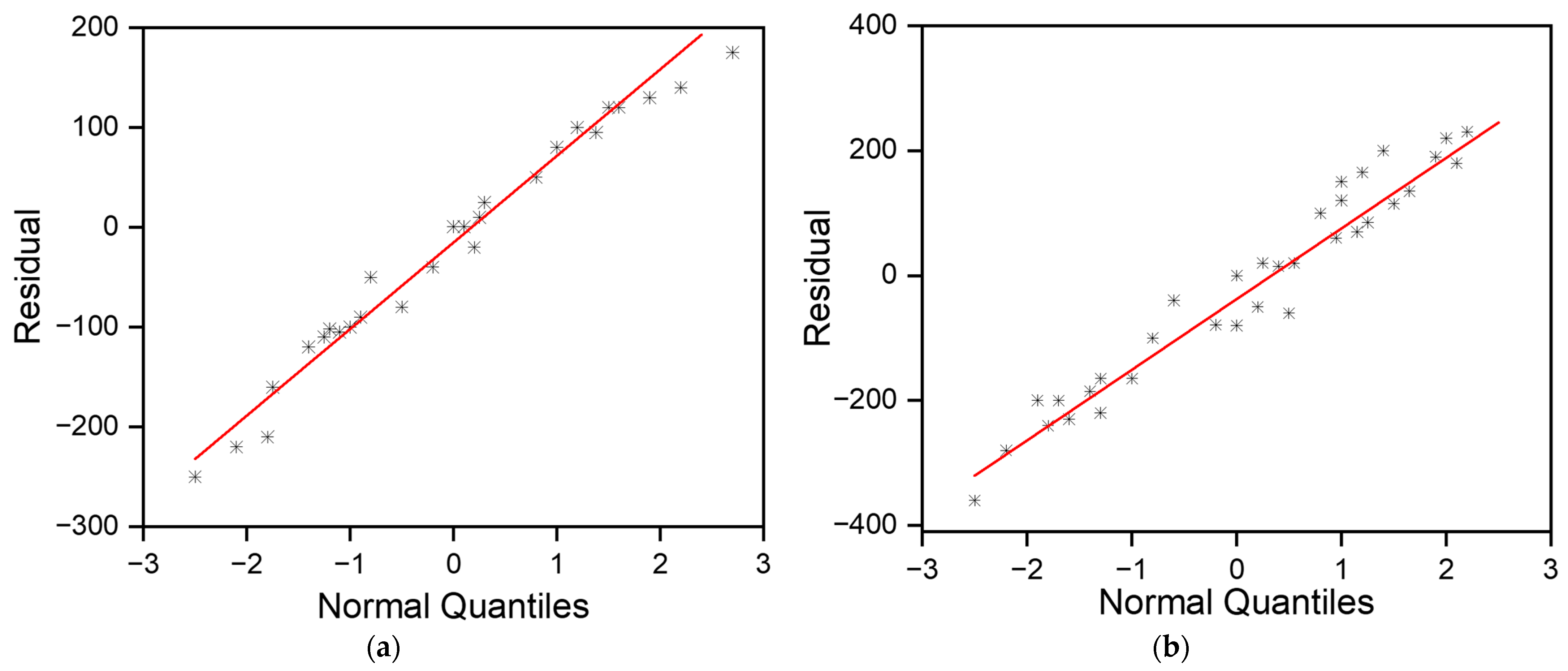 Pharmaceutics 16 00885 g009