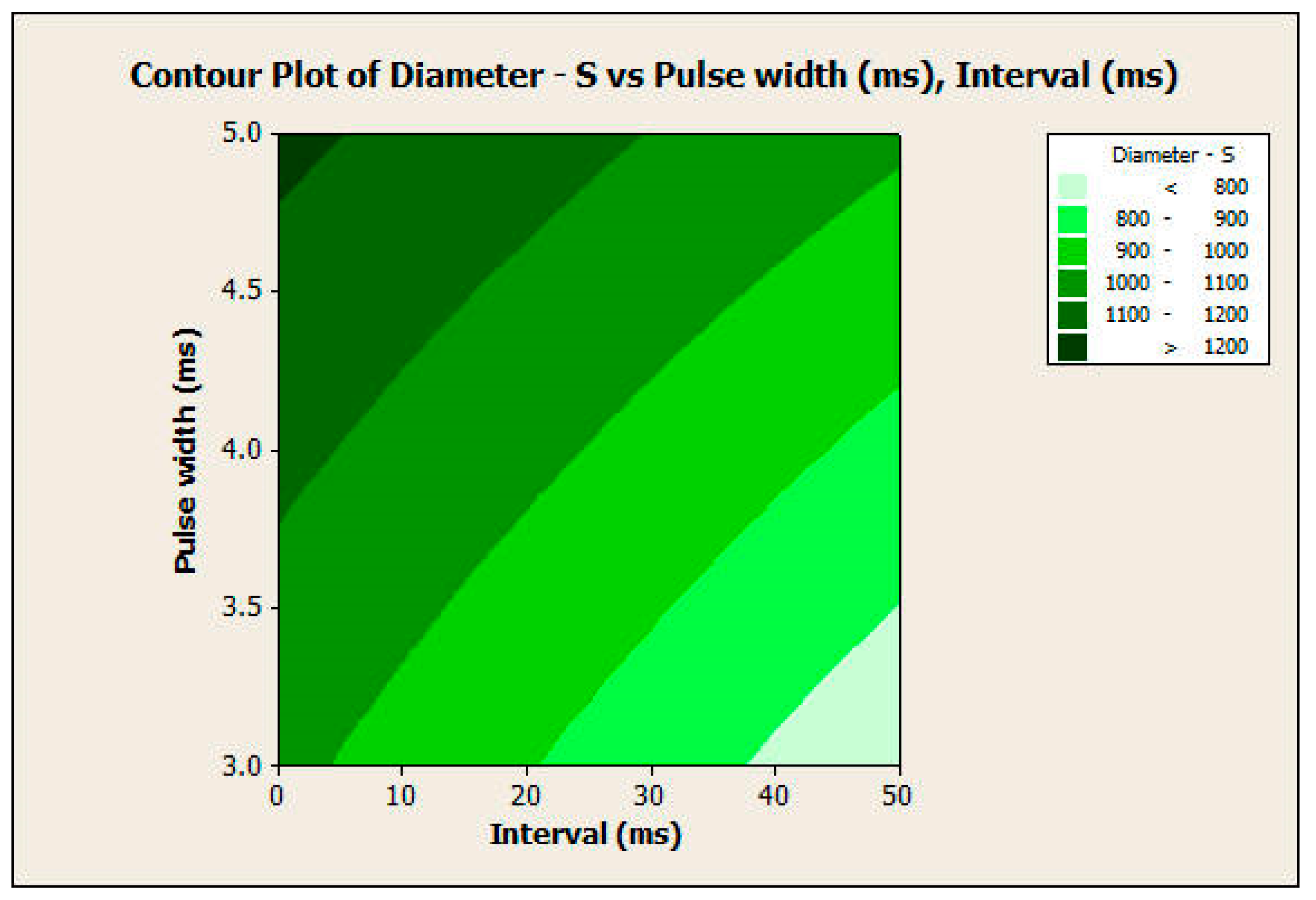 Pharmaceutics 16 00885 g013