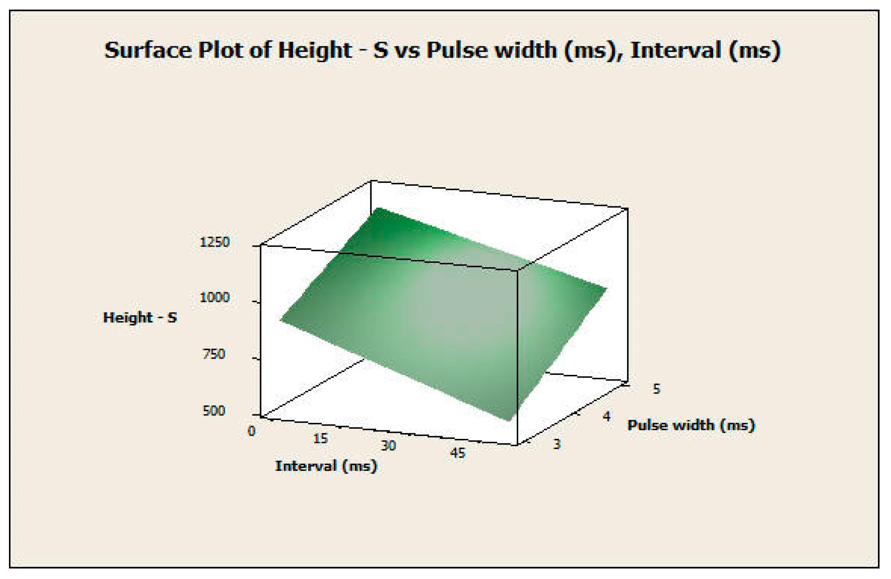 Pharmaceutics 16 00885 g014