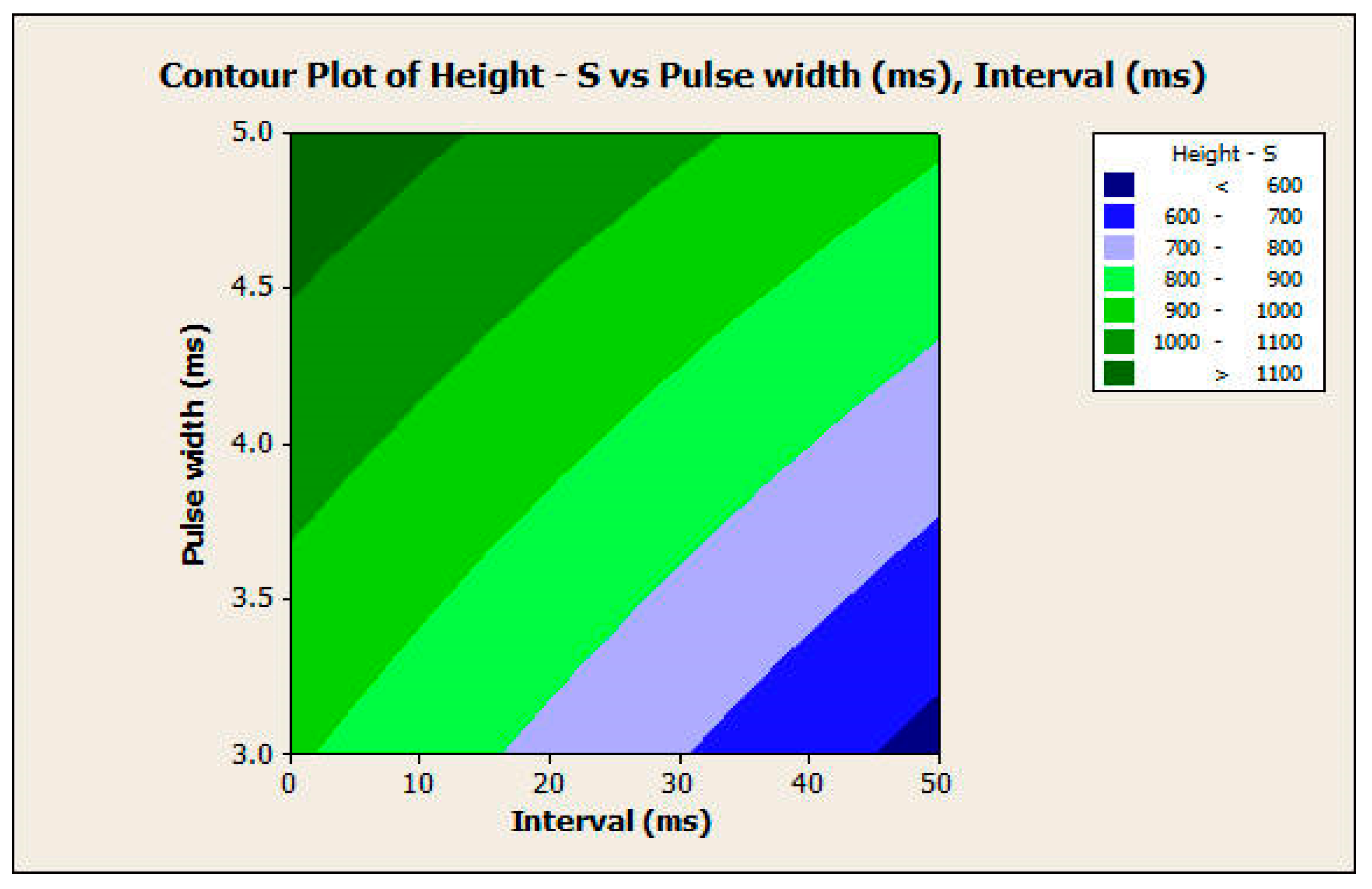 Pharmaceutics 16 00885 g015