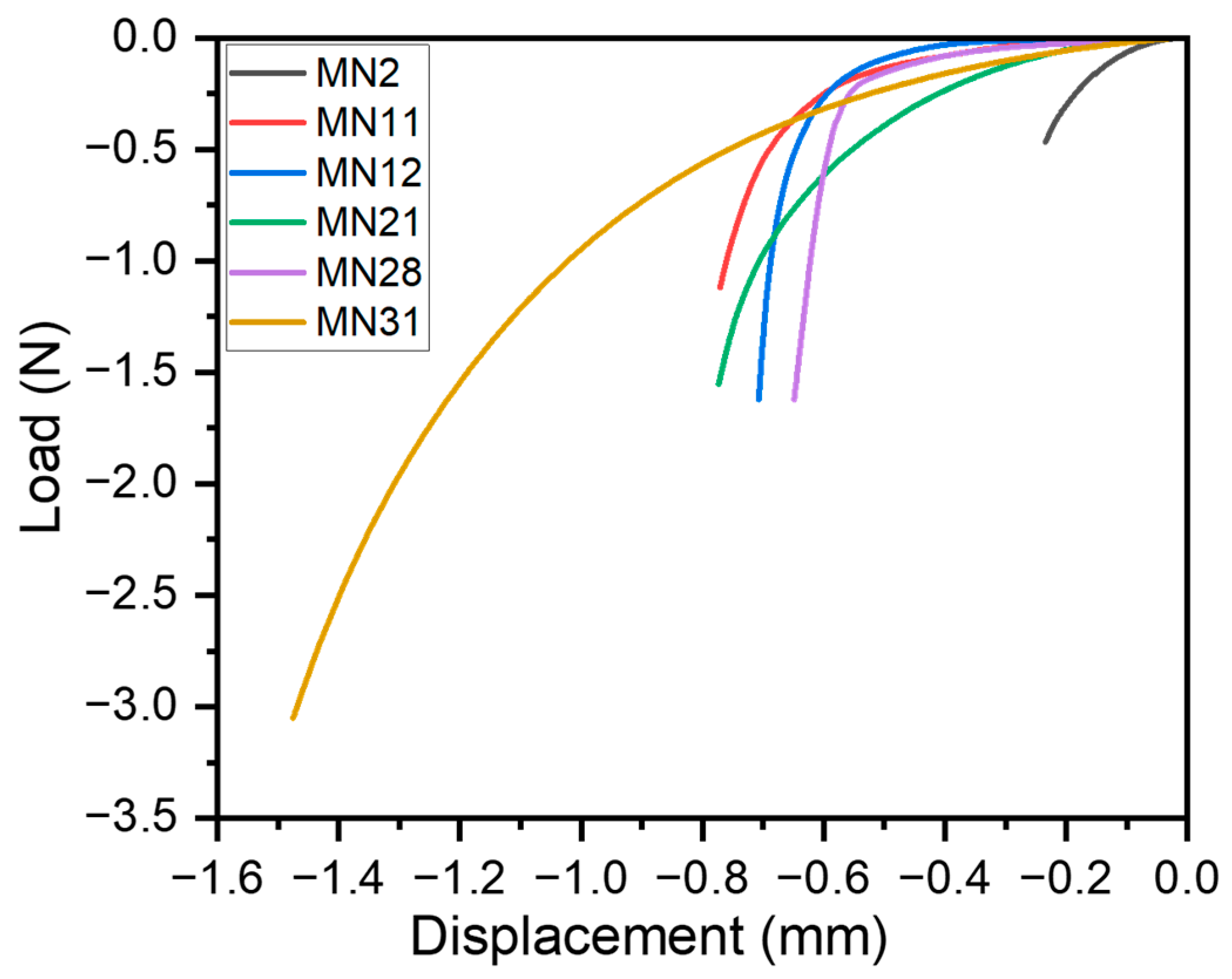 Pharmaceutics 16 00885 g016