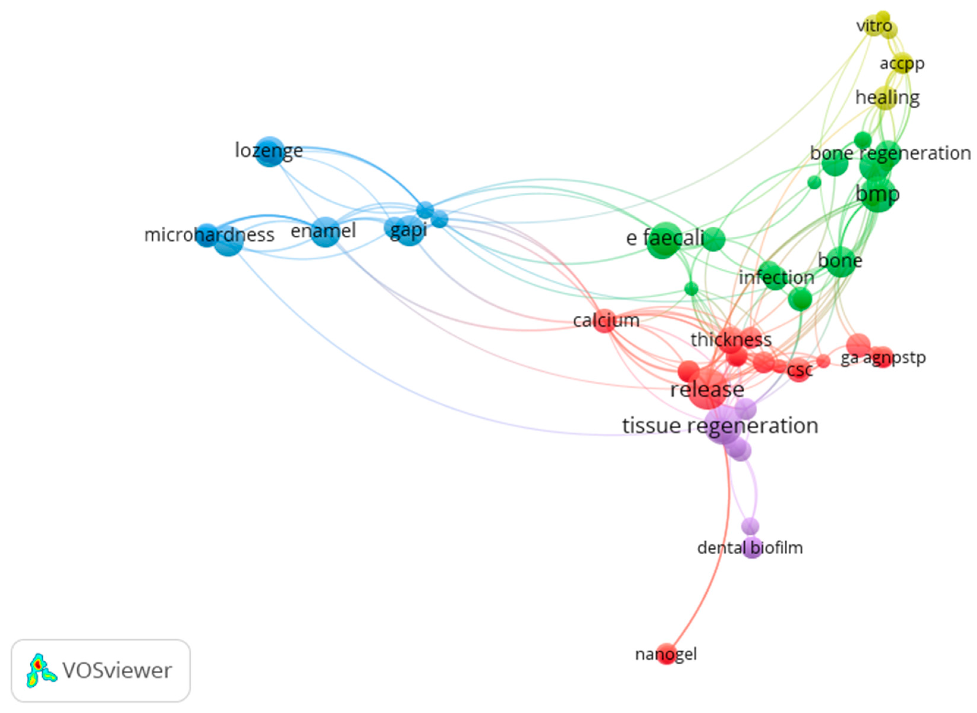Pharmaceutics 16 00894 g002