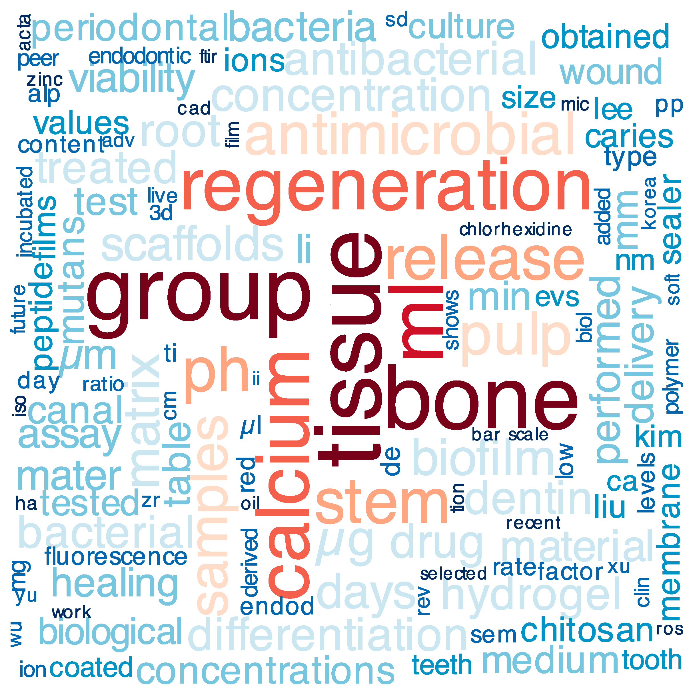 Pharmaceutics 16 00894 g003