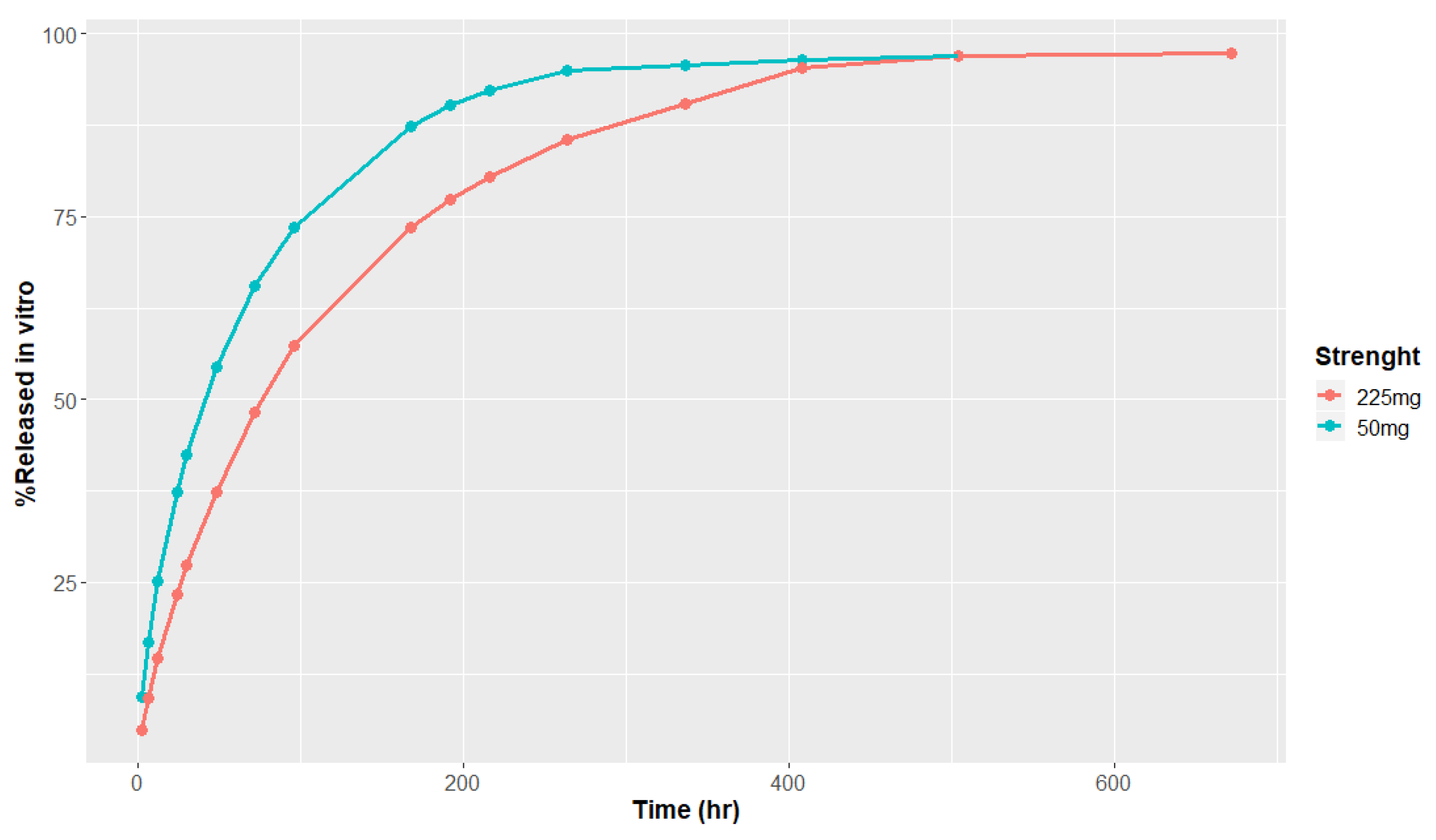Pharmaceutics 16 00896 g002