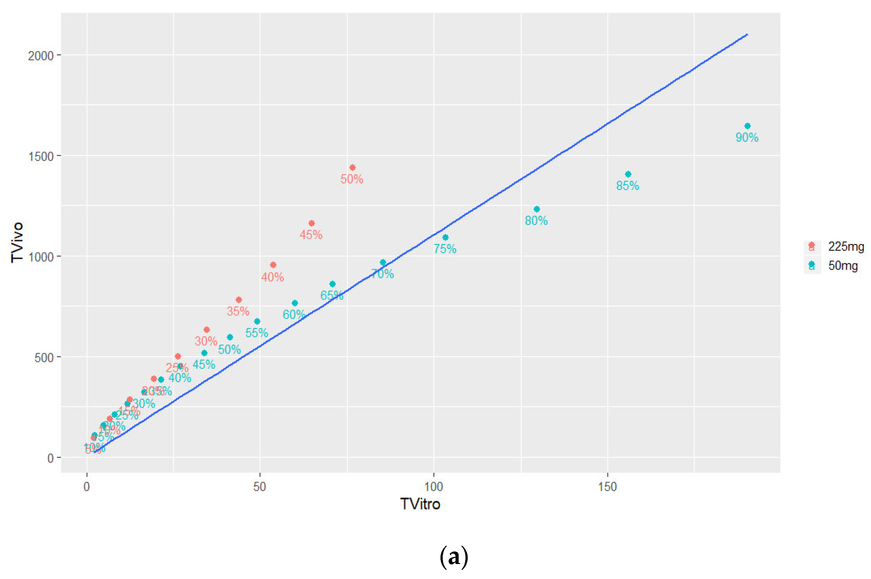 Pharmaceutics 16 00896 g006a