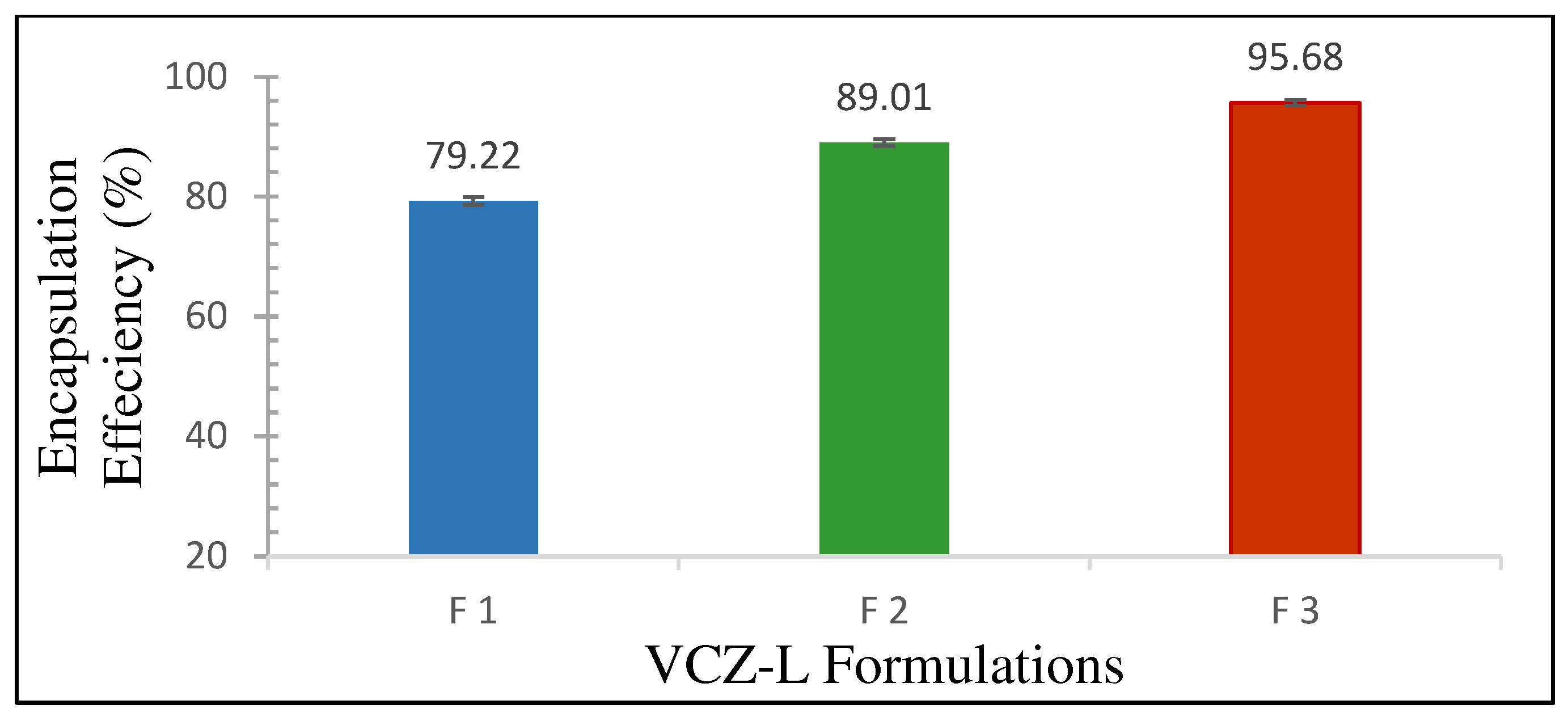 Pharmaceutics 16 00897 g002