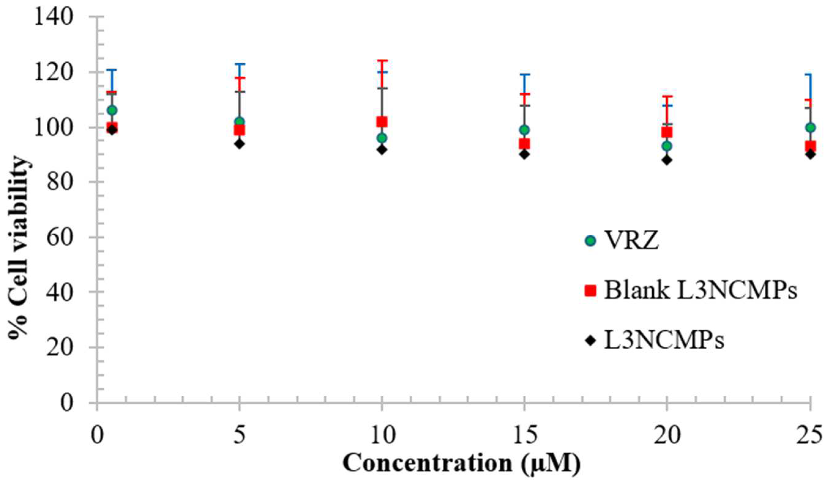 Pharmaceutics 16 00897 g006