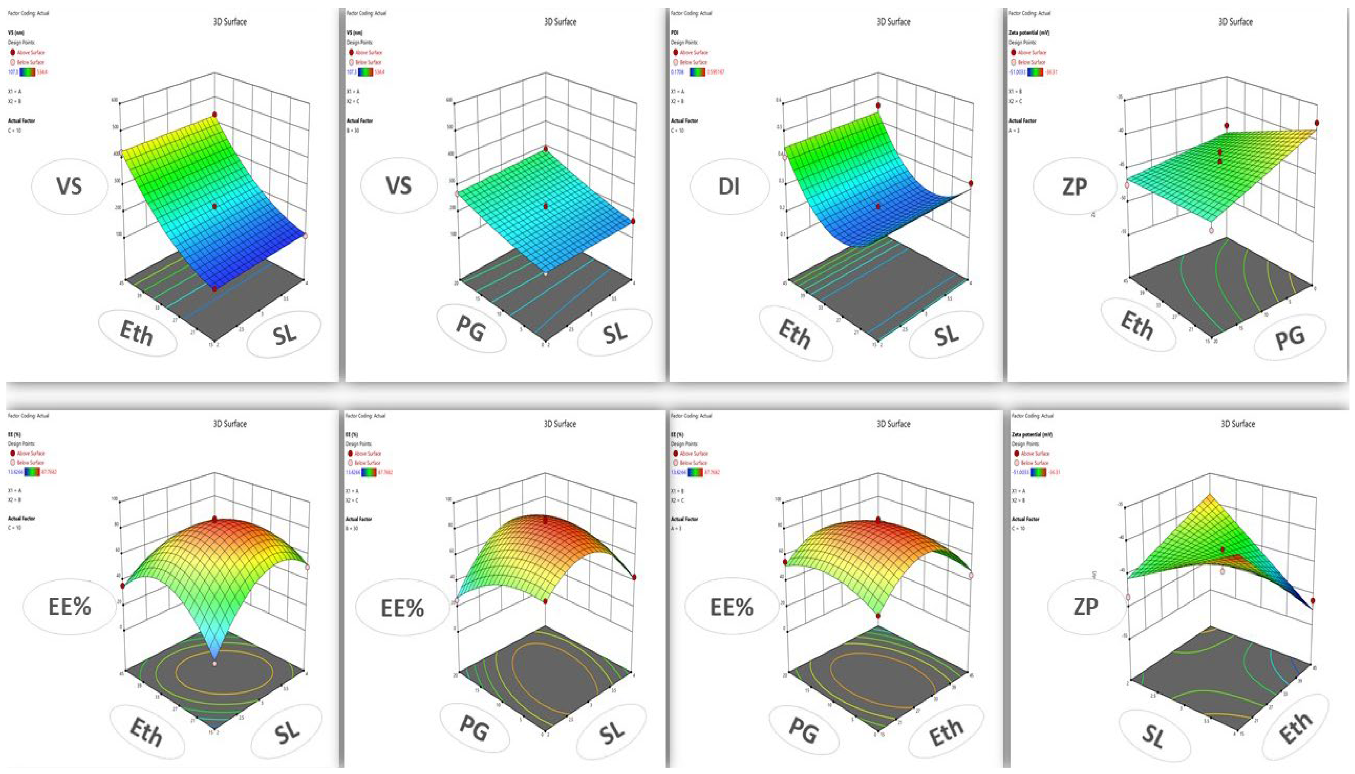 Pharmaceutics 16 00898 g002 Pharmaceutics 16 00898 g002