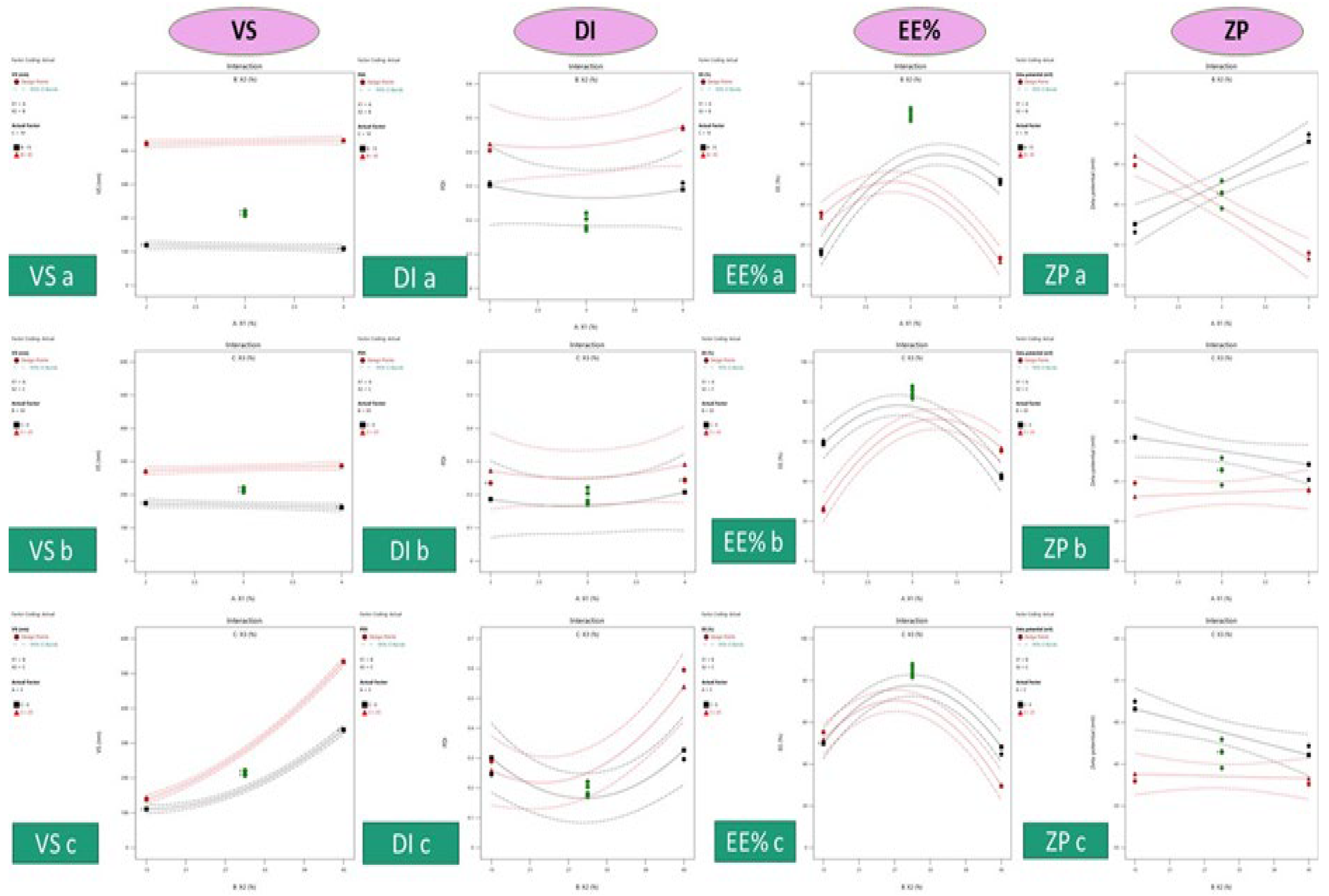 Pharmaceutics 16 00898 g004 Pharmaceutics 16 00898 g004